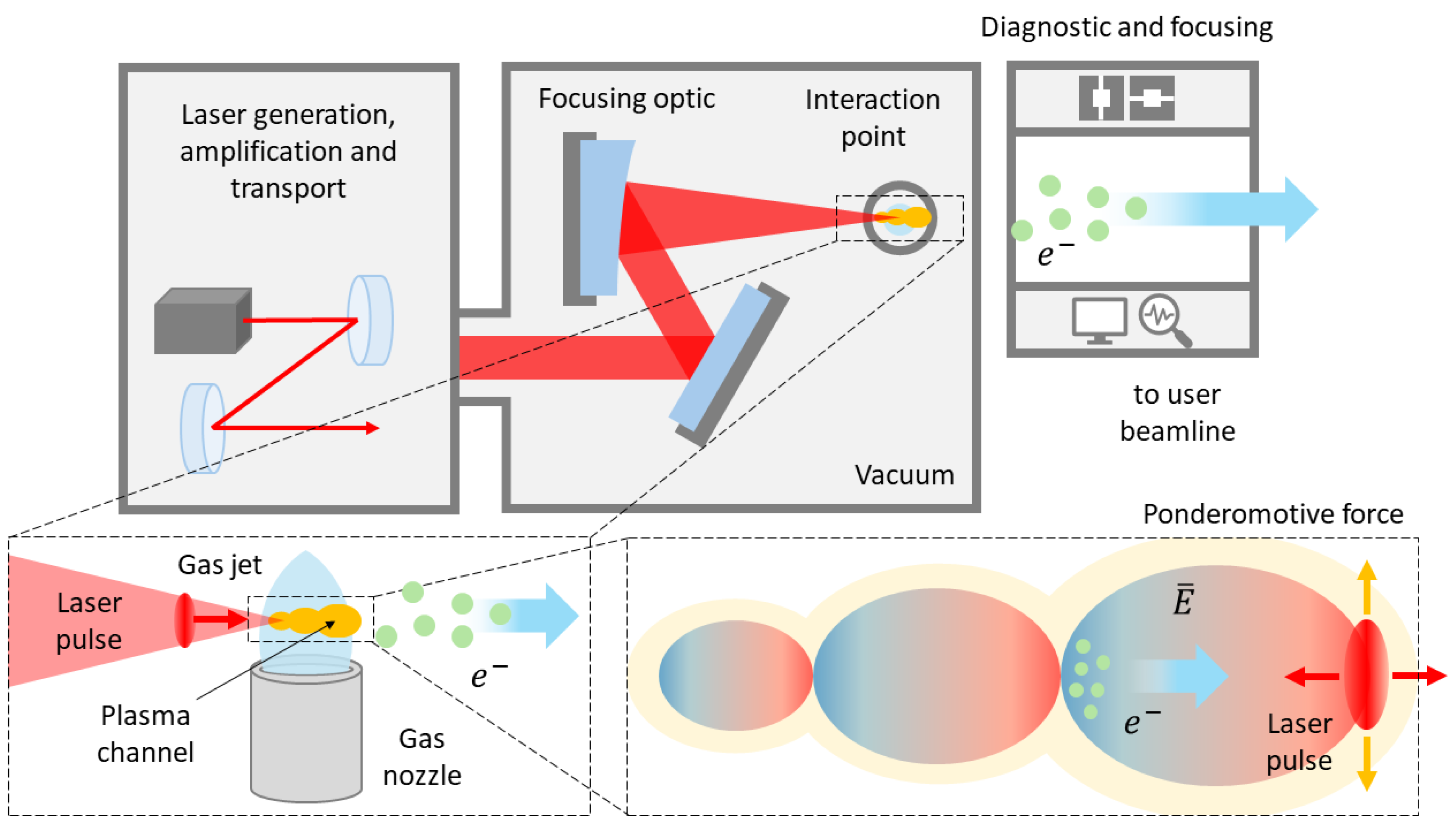 Cancers 17 00181 g006 Cancers 17 00181 g006