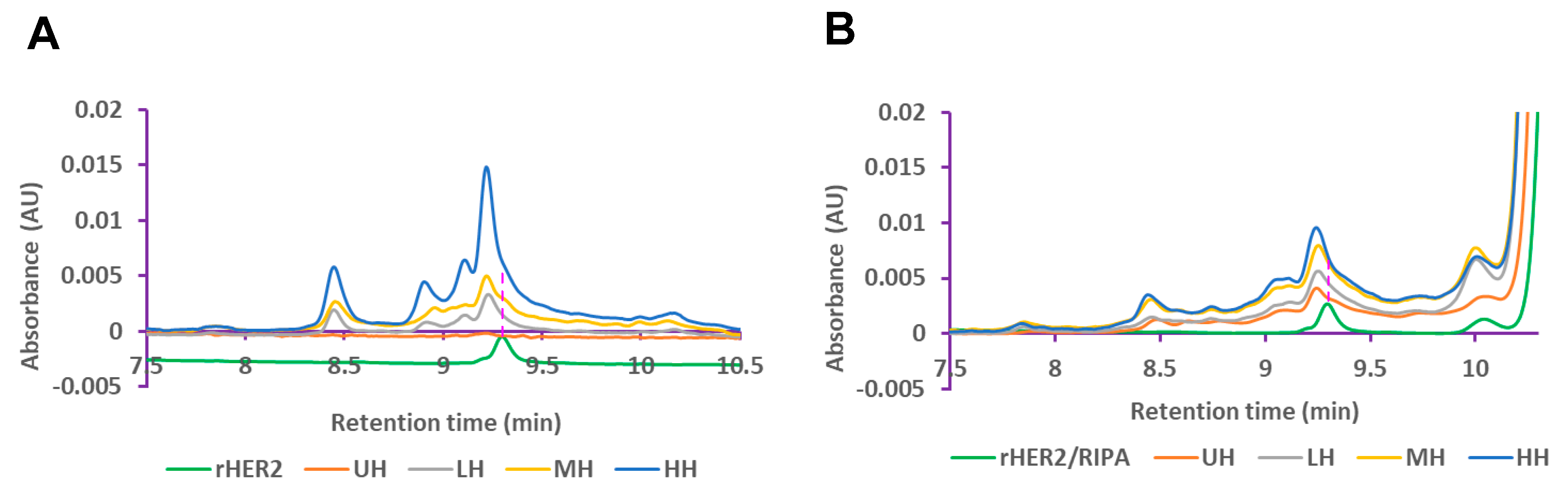 Cancers 17 00183 g008