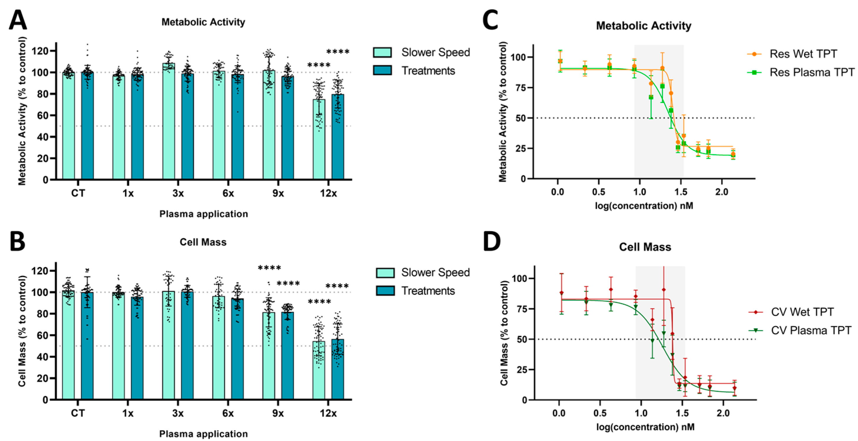 Cancers 17 00201 g003