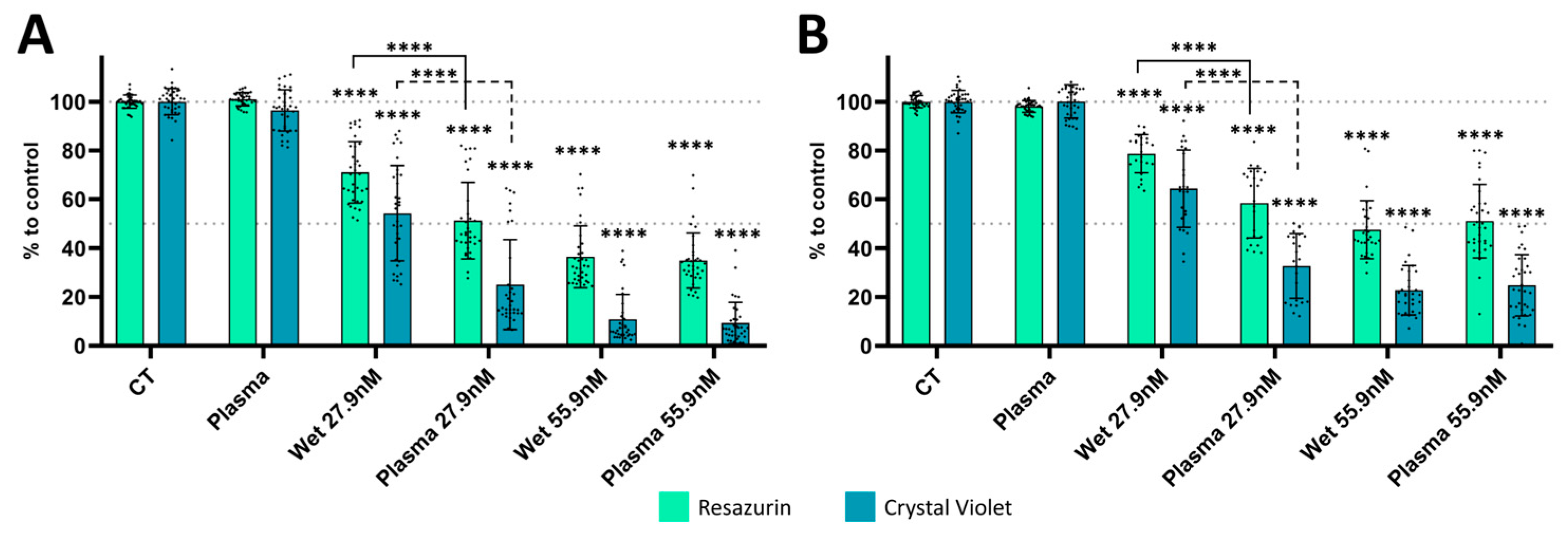 Cancers 17 00201 g006