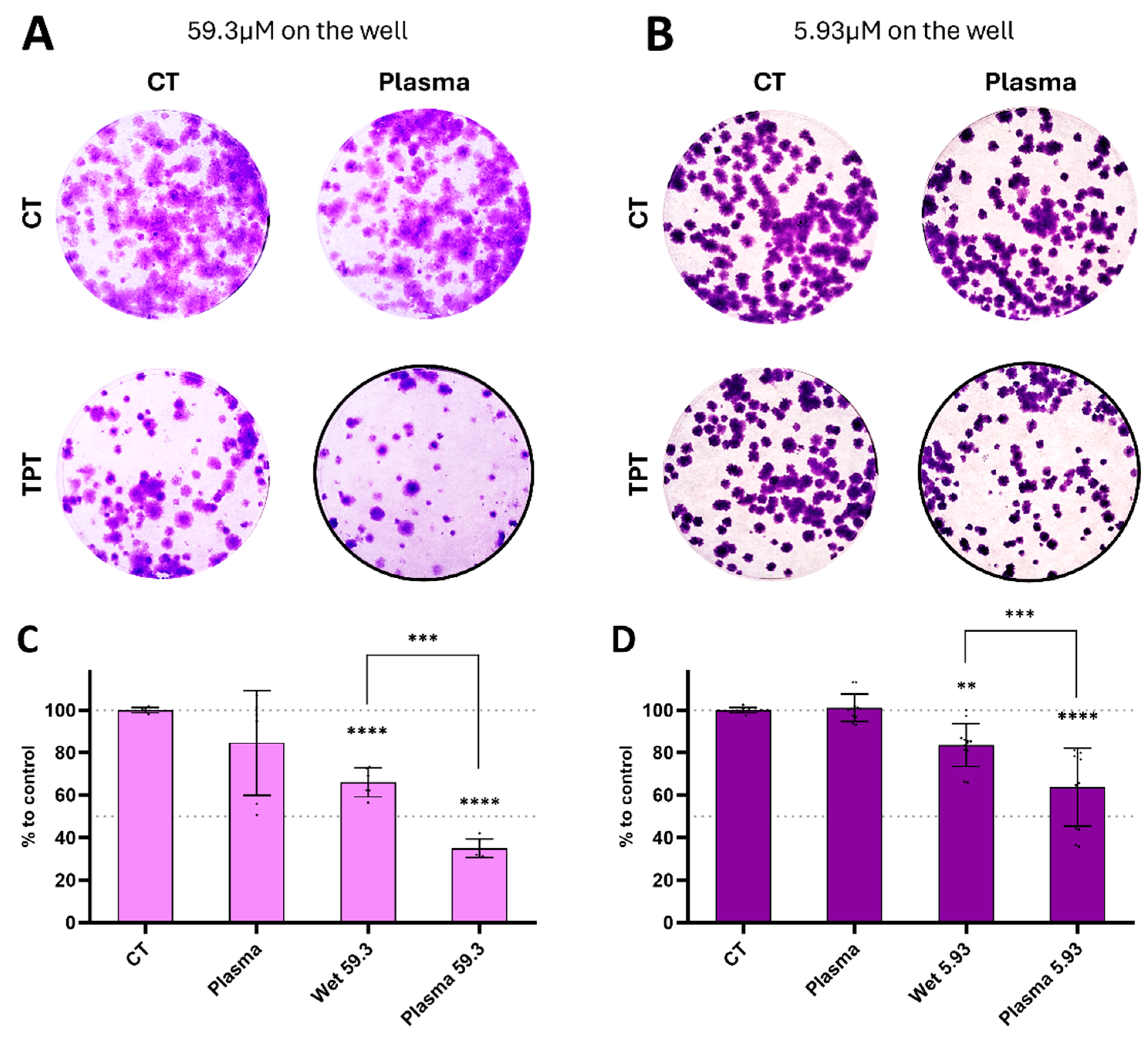Cancers 17 00201 g010