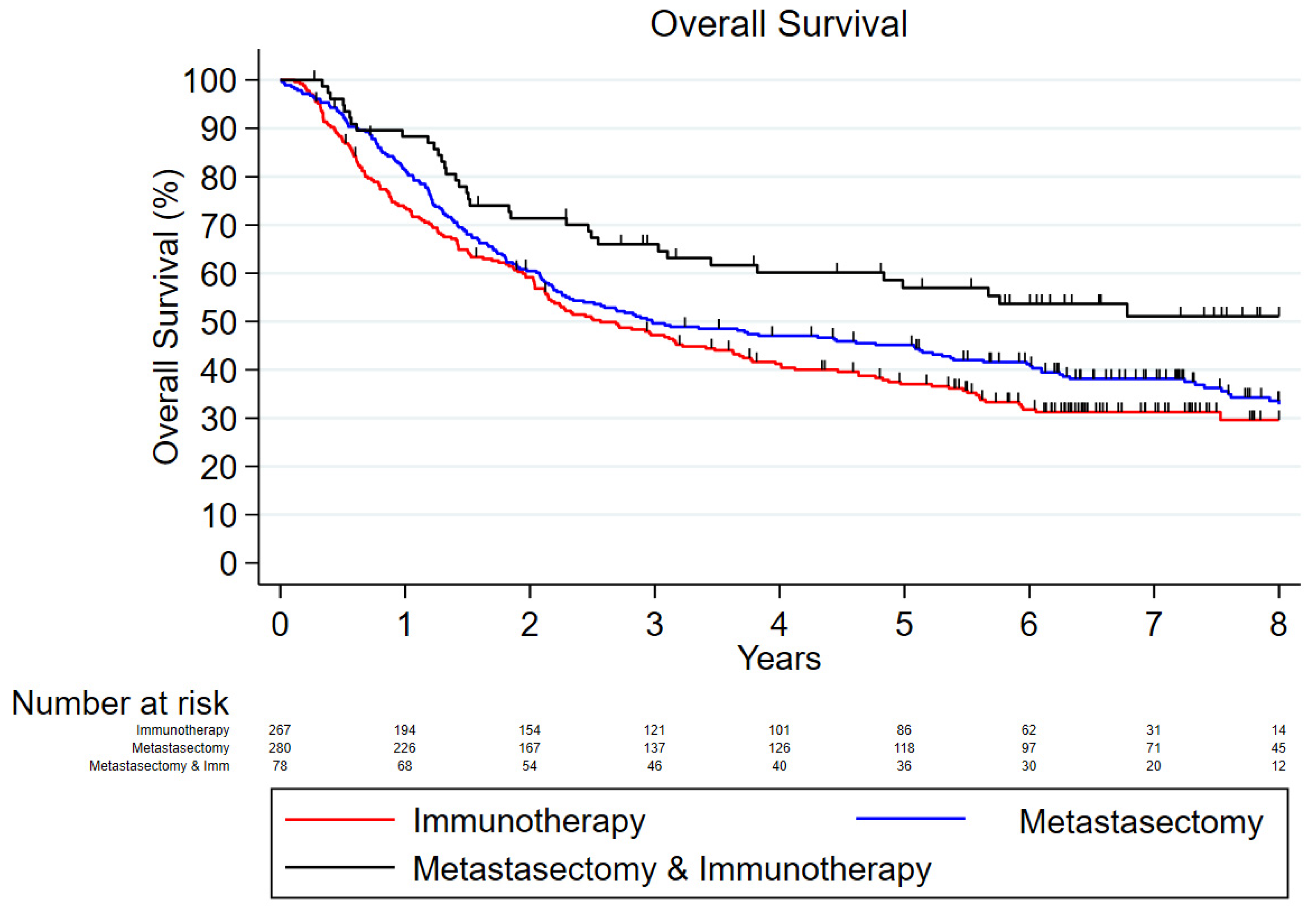 Cancers 17 00206 g001 Cancers 17 00206 g001