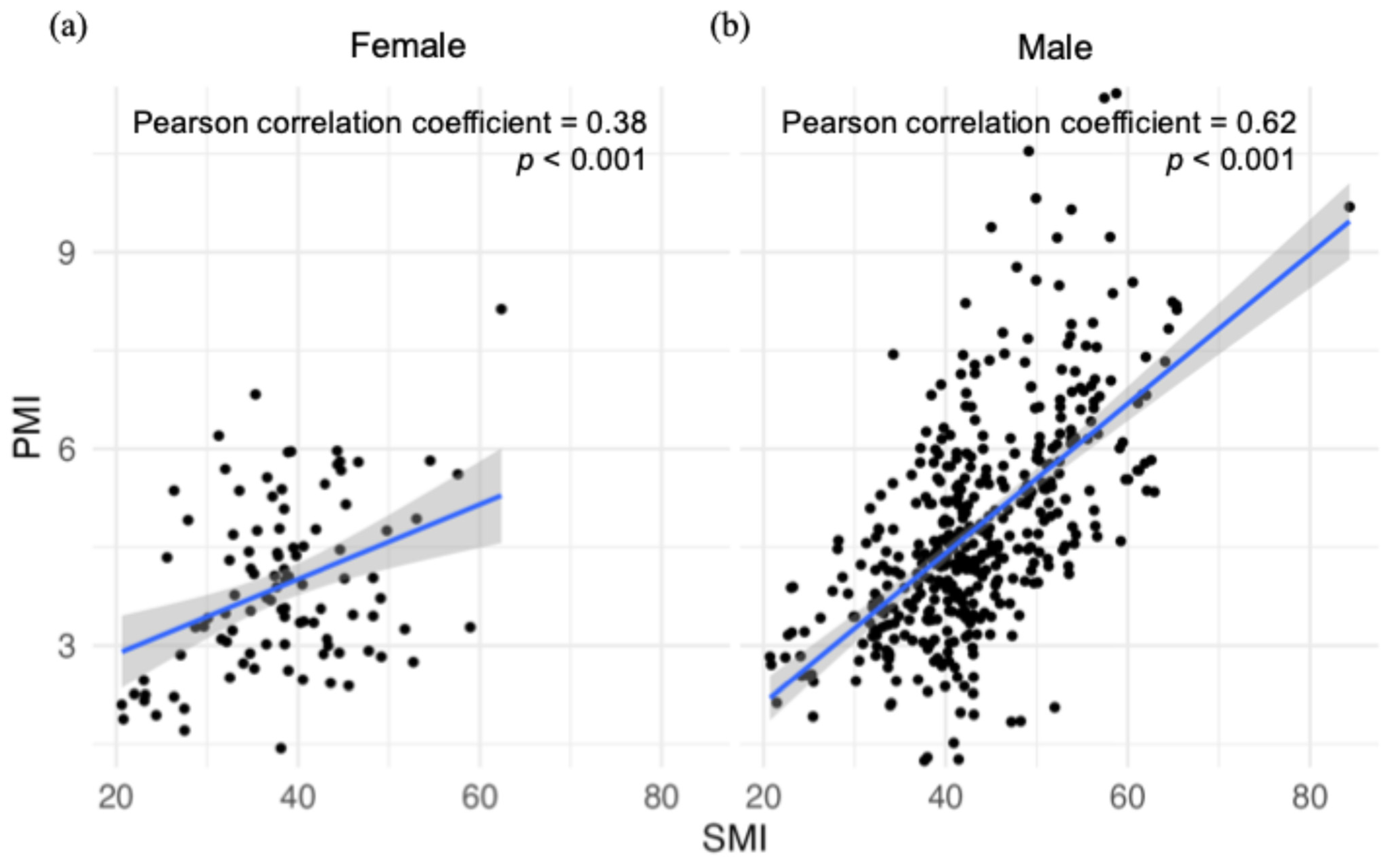 Cancers 17 00209 g002 Cancers 17 00209 g002