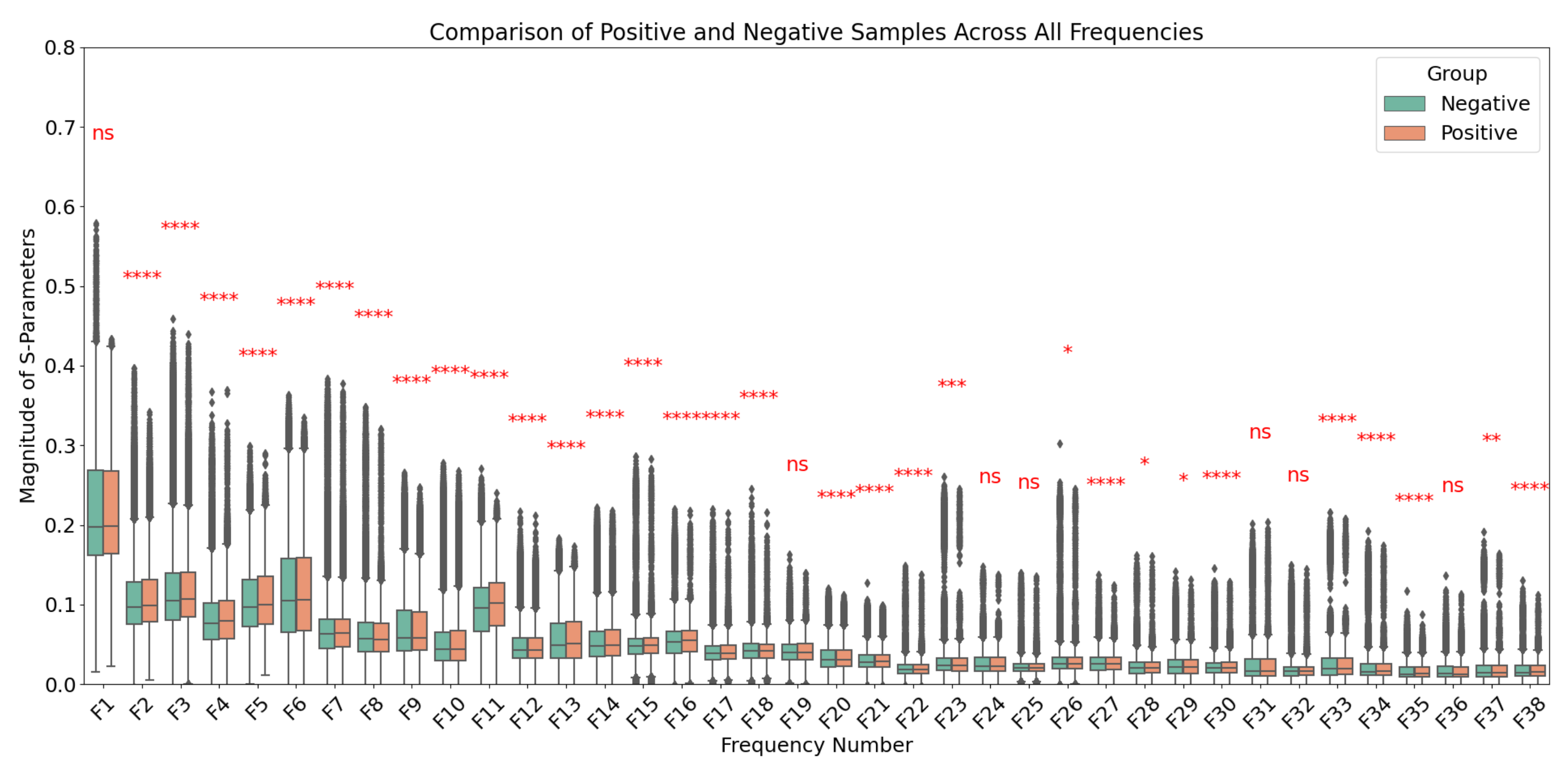 Cancers 17 00214 g002