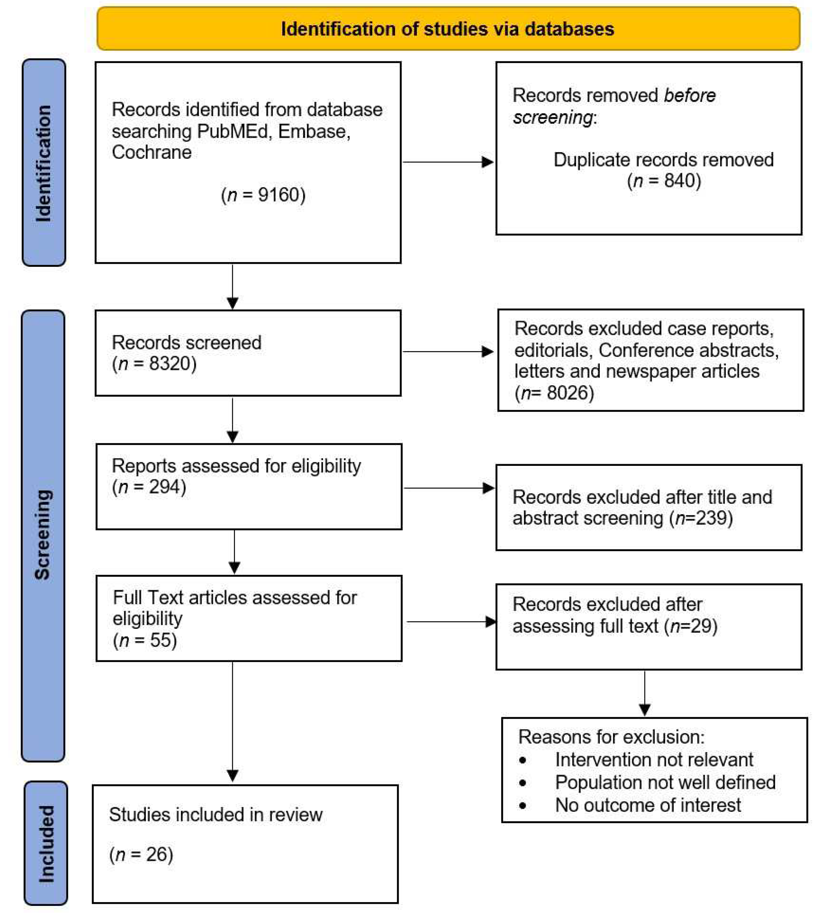 Cancers 17 00215 g002