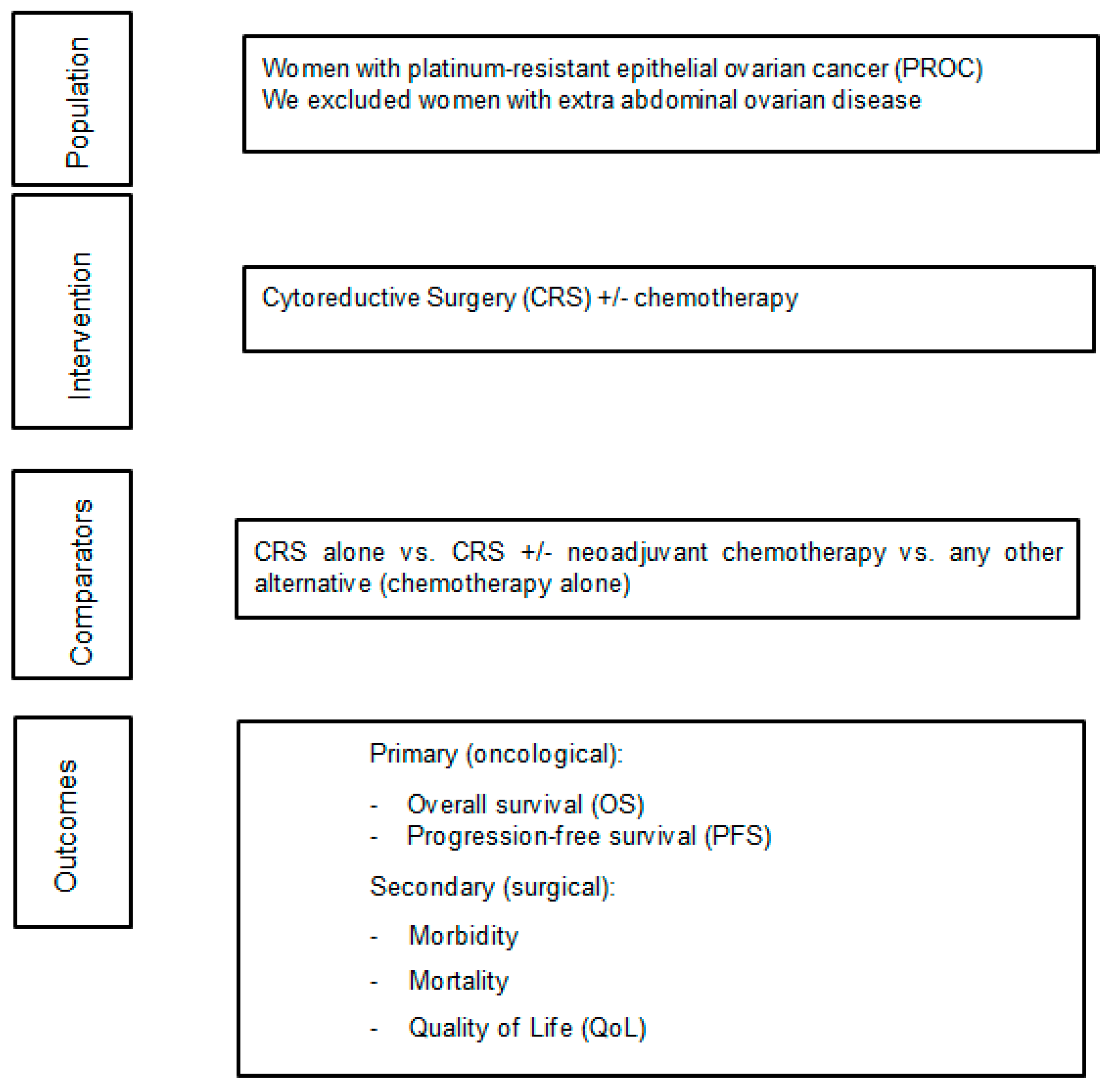 Cancers 17 00217 g001