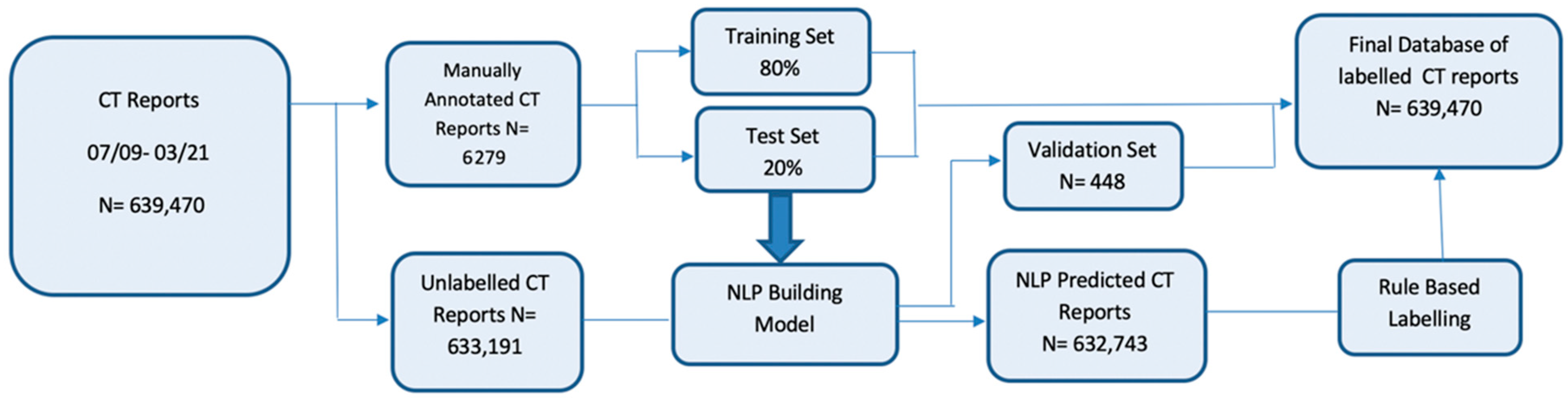 Cancers 17 00218 g001 Cancers 17 00218 g001