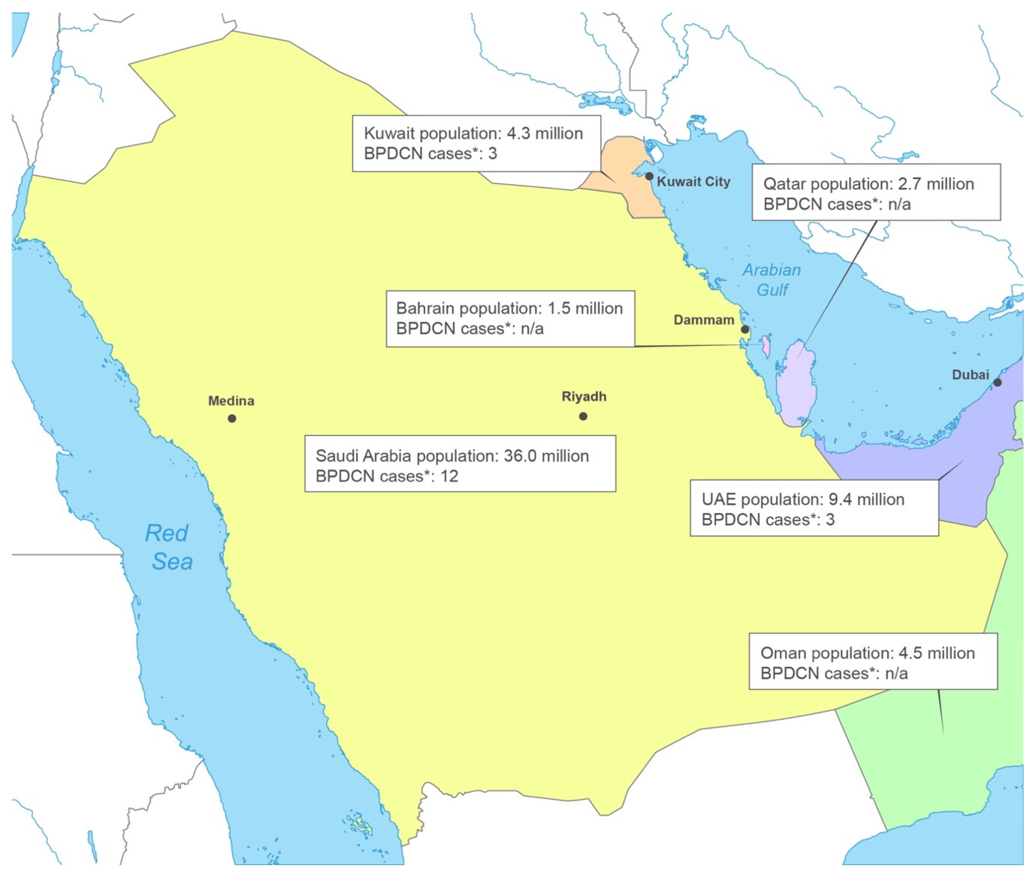 Cancers 17 00221 g001