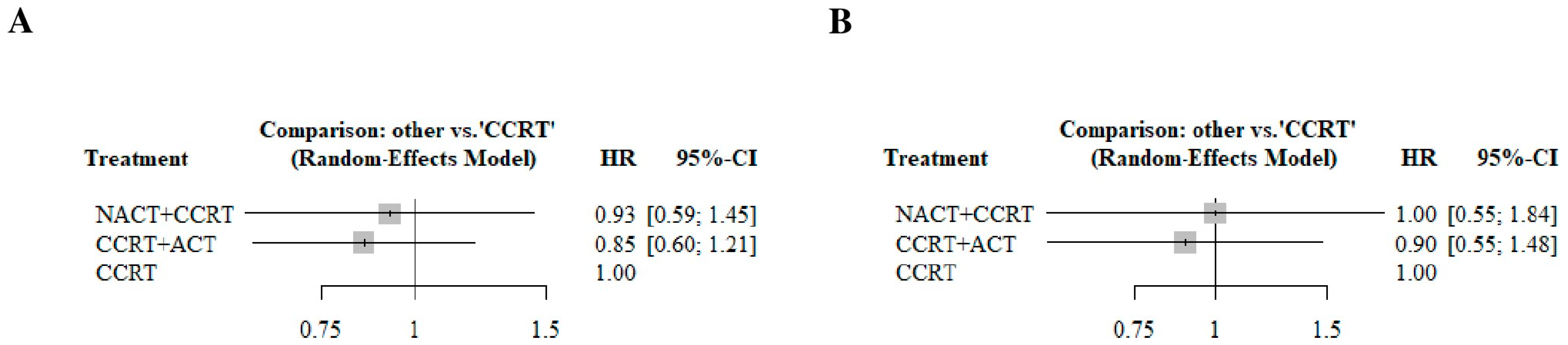 Cancers 17 00223 g004