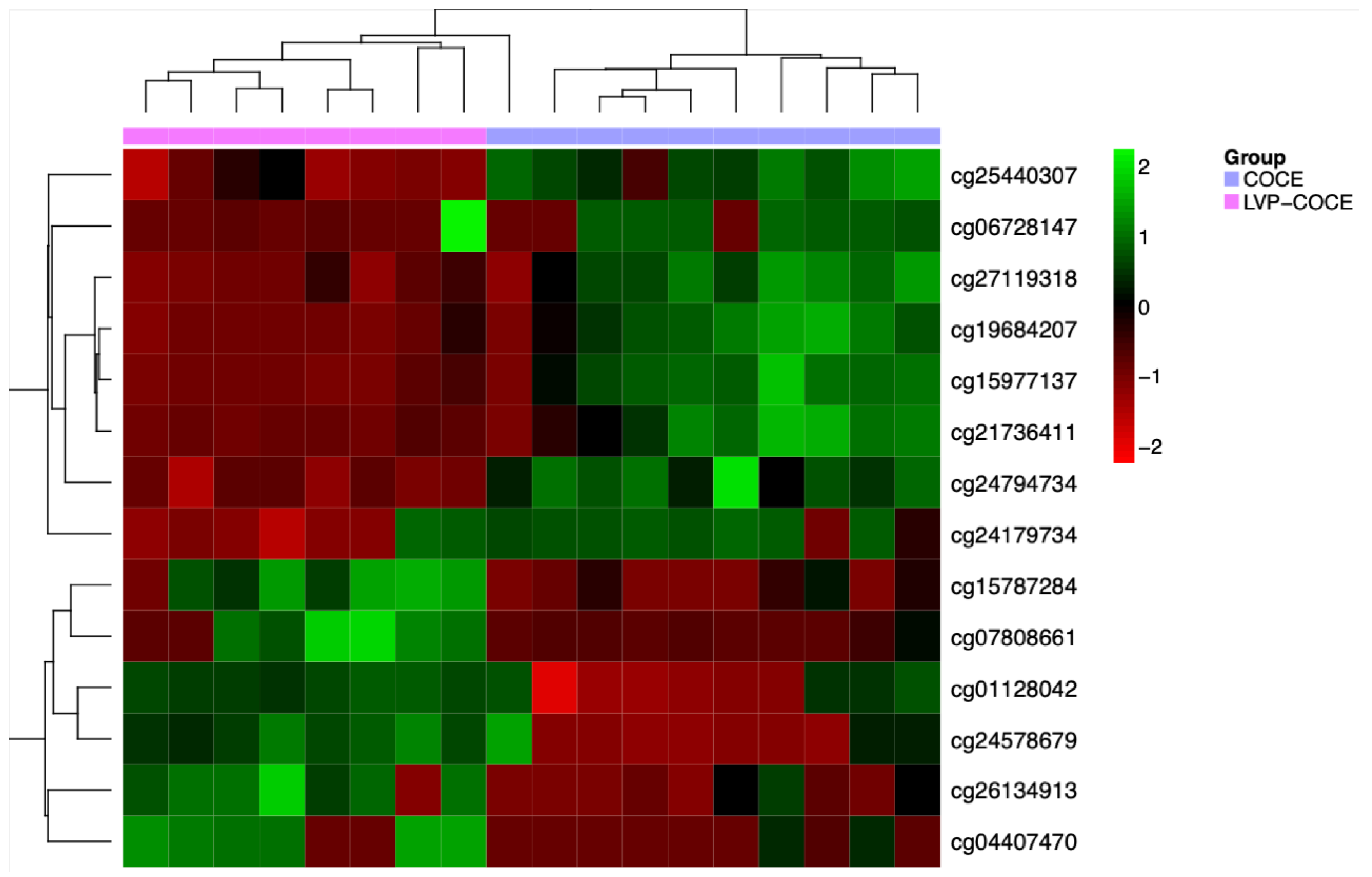 Cancers 17 00245 g002