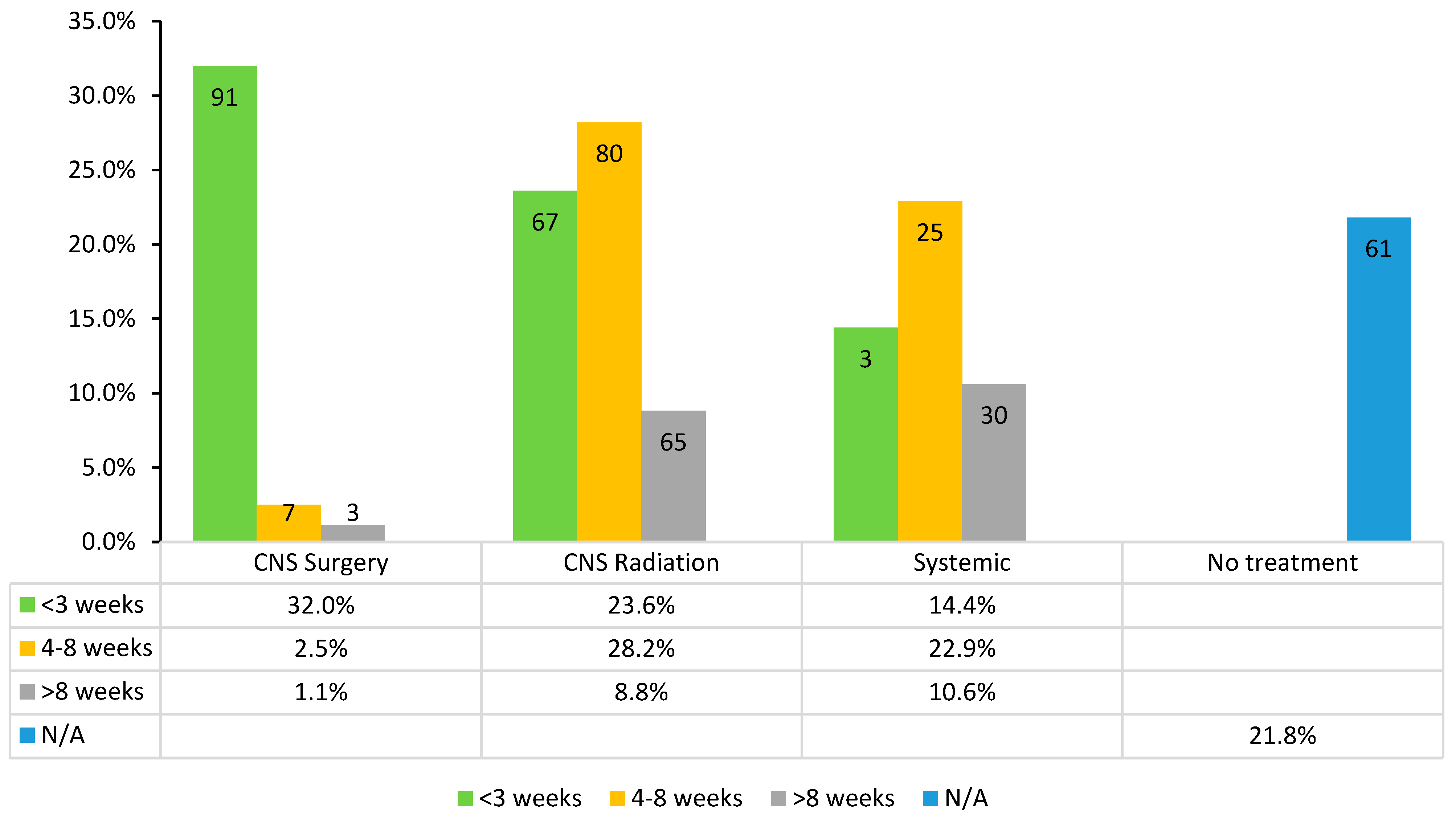 Cancers 17 00256 g001