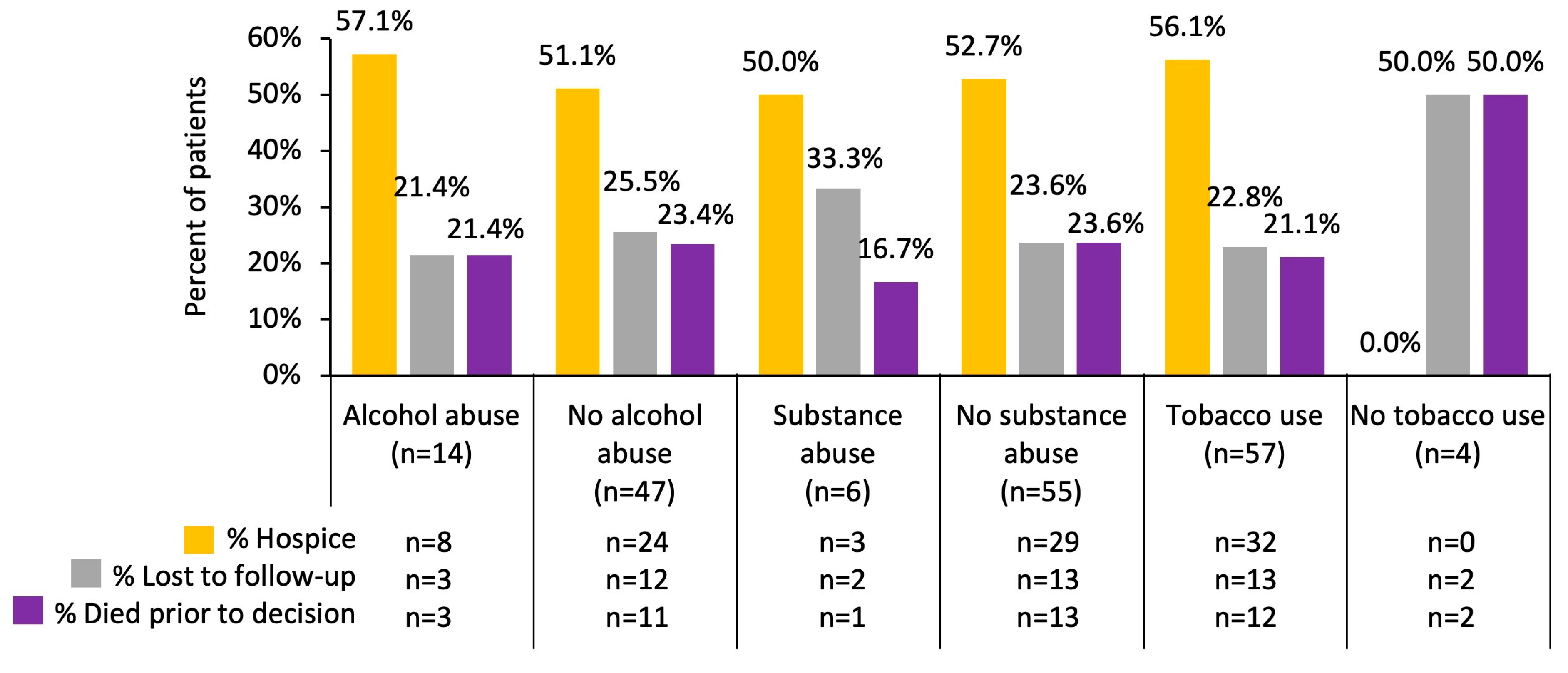 Cancers 17 00256 g002