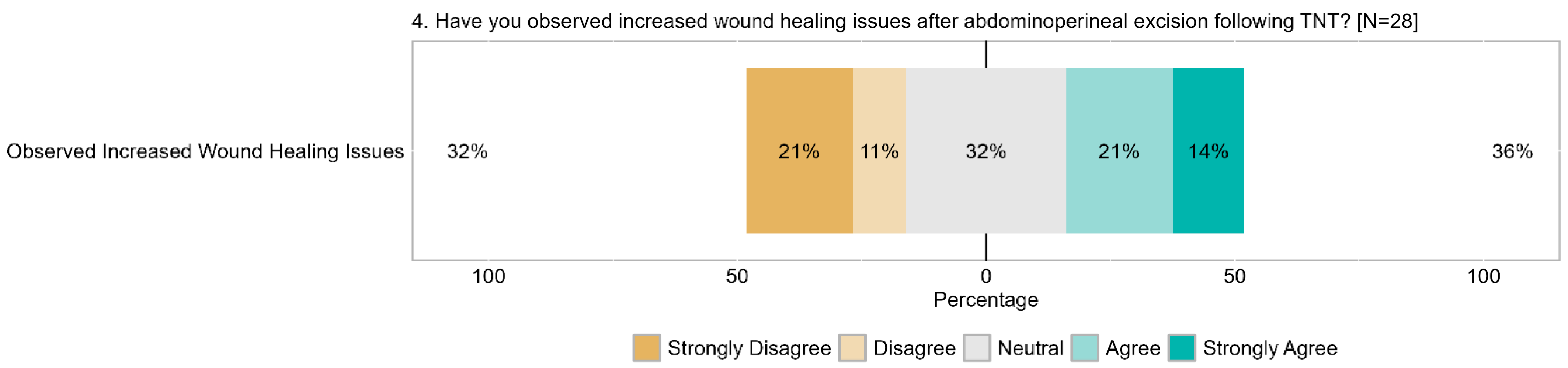 Cancers 17 00283 g010