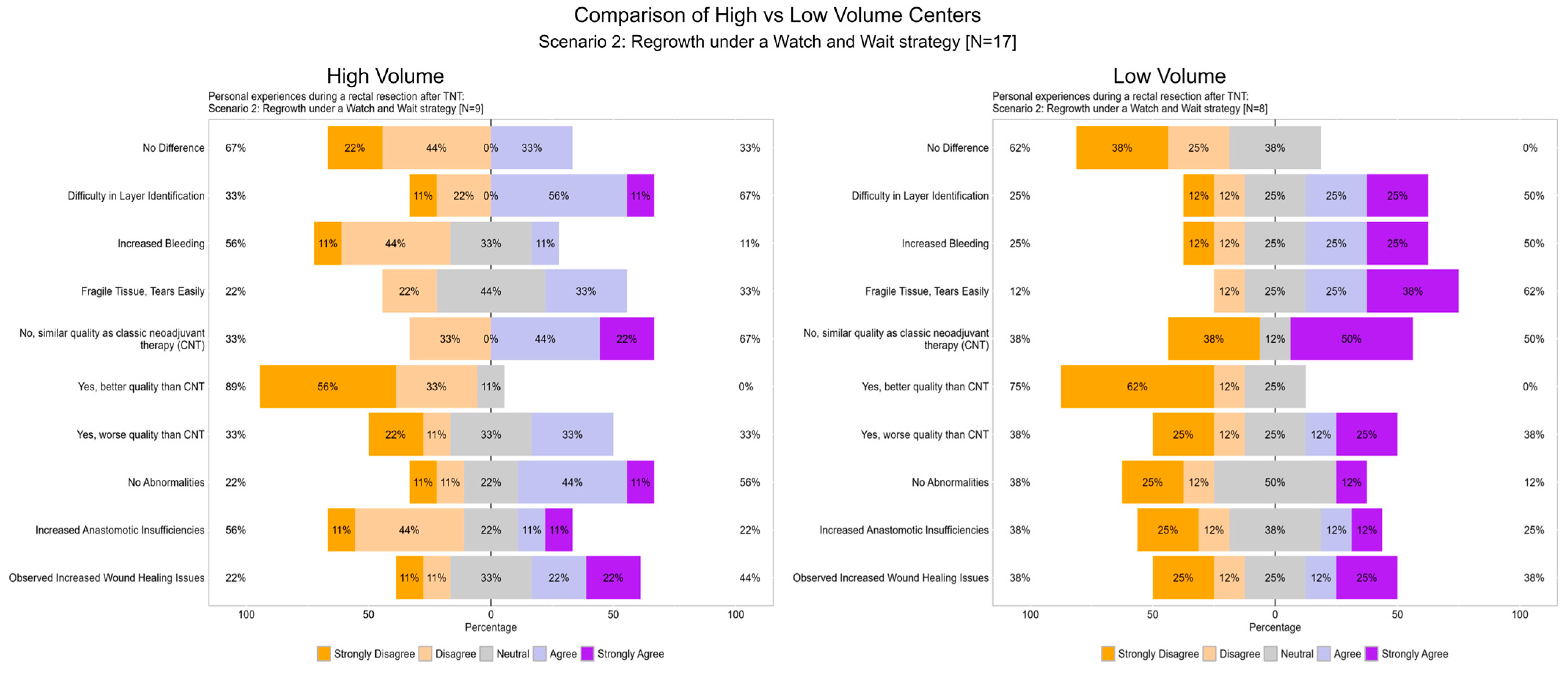 Cancers 17 00283 g013