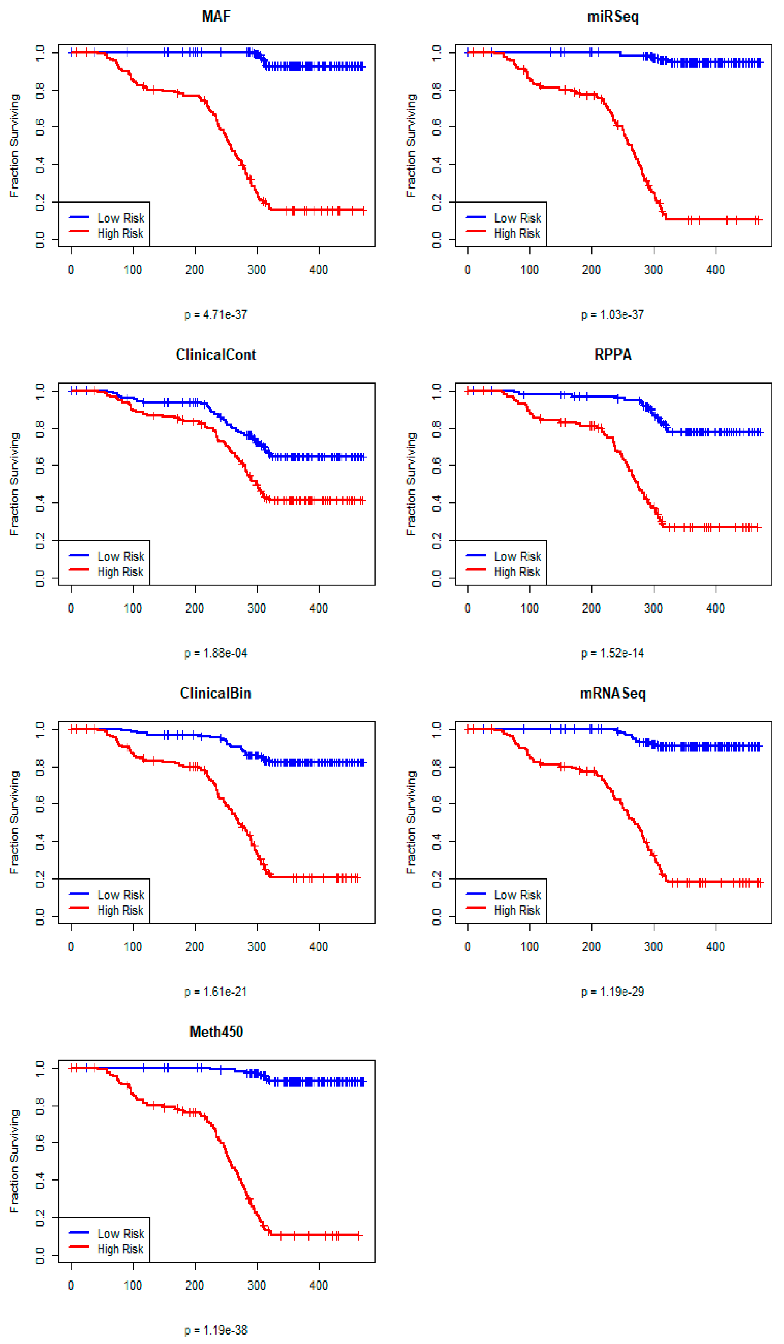 Cancers 17 00287 g003 Cancers 17 00287 g003