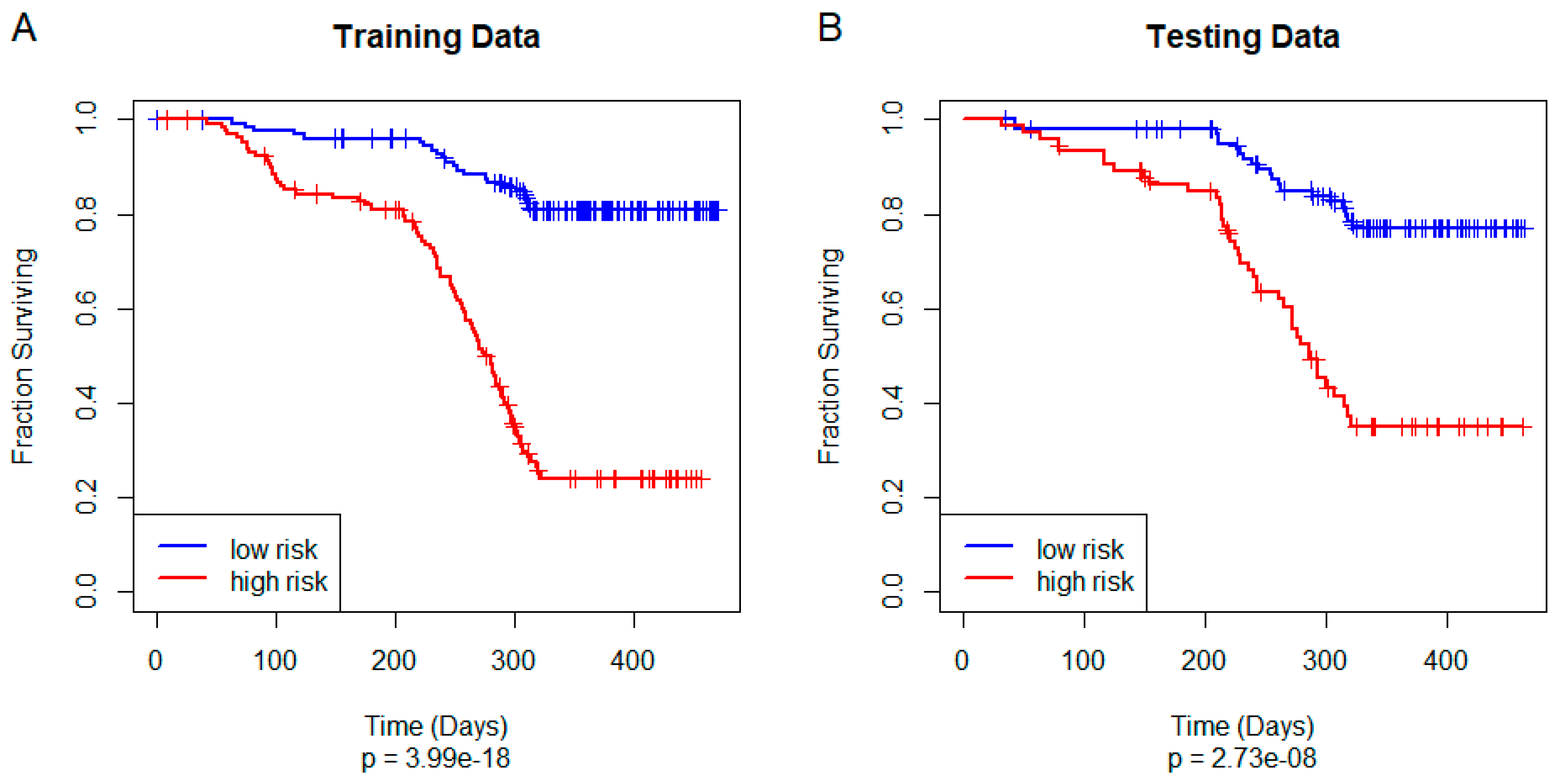Cancers 17 00287 g004 Cancers 17 00287 g004
