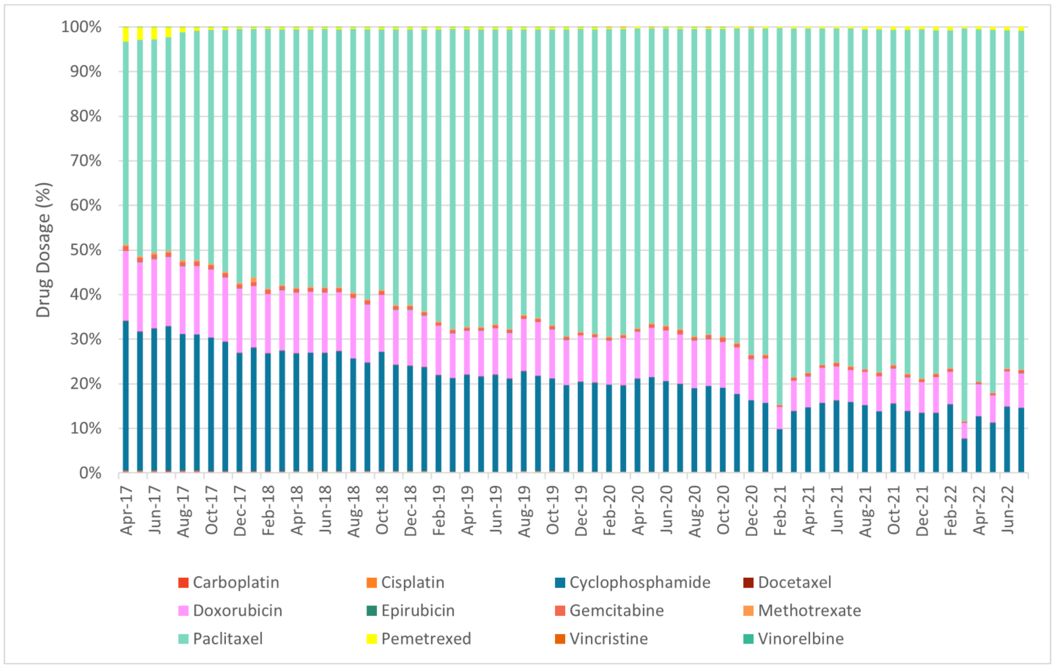 Cancers 17 00311 g001 Cancers 17 00311 g001