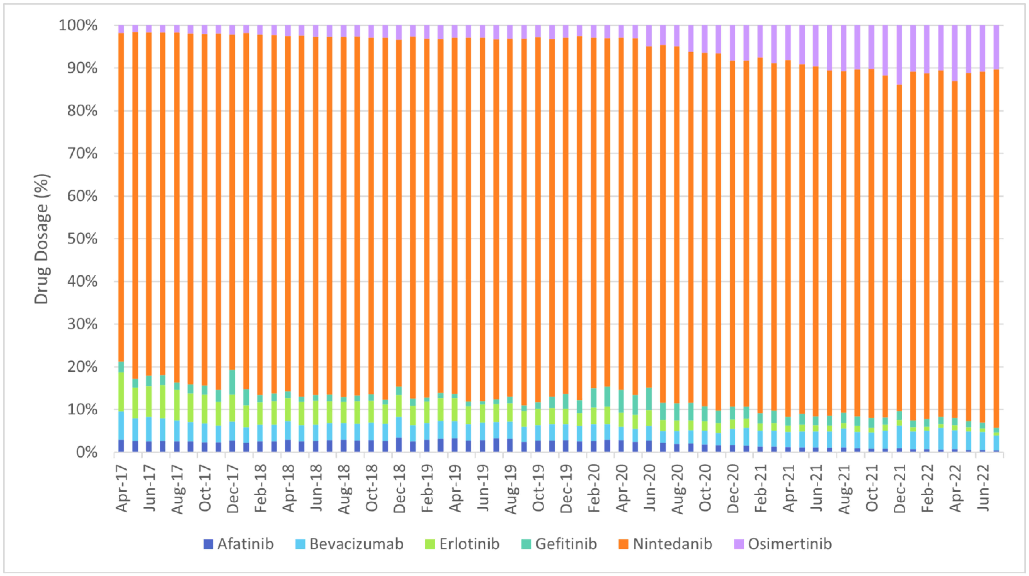 Cancers 17 00311 g002 Cancers 17 00311 g002