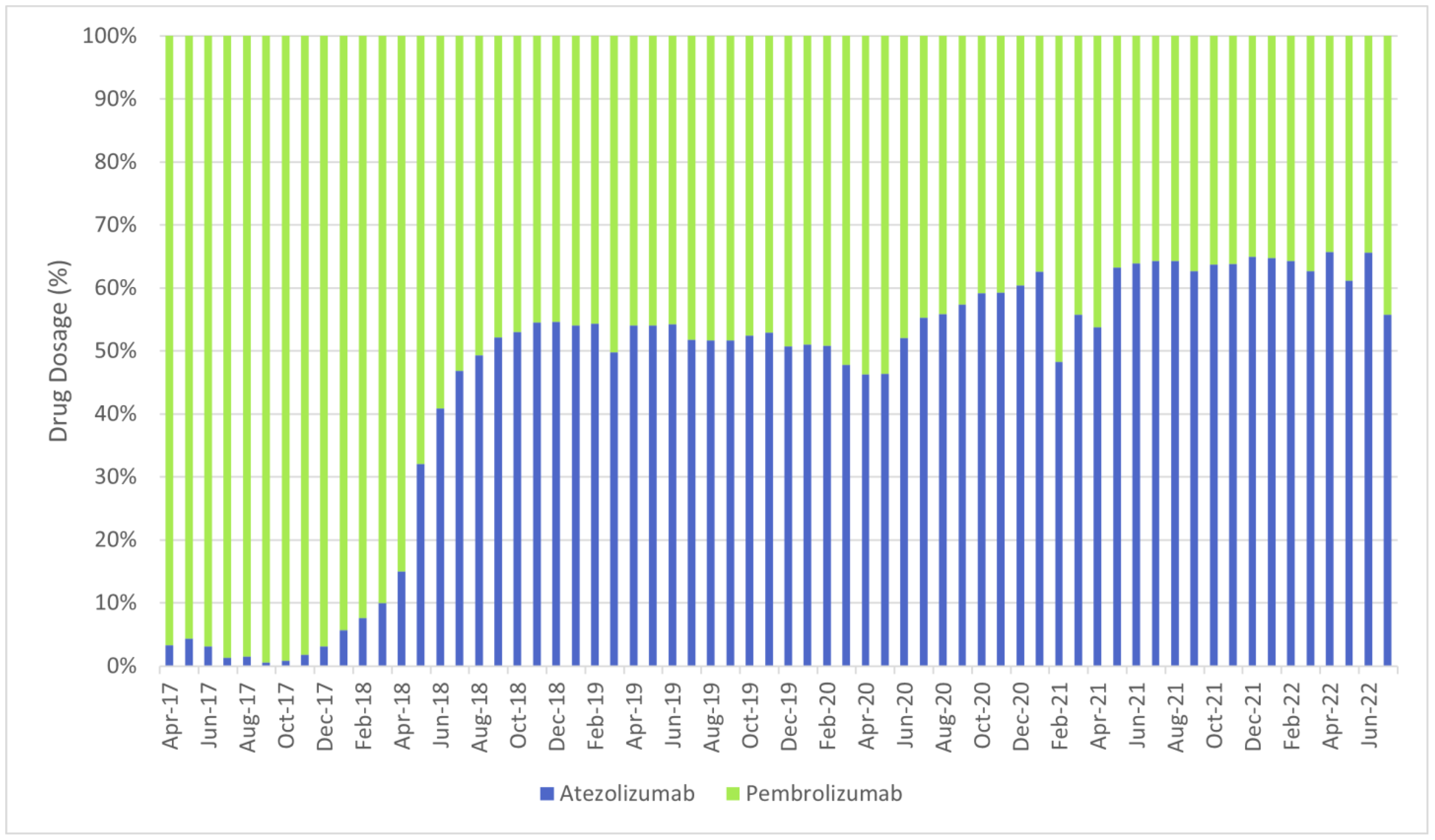 Cancers 17 00311 g003 Cancers 17 00311 g003