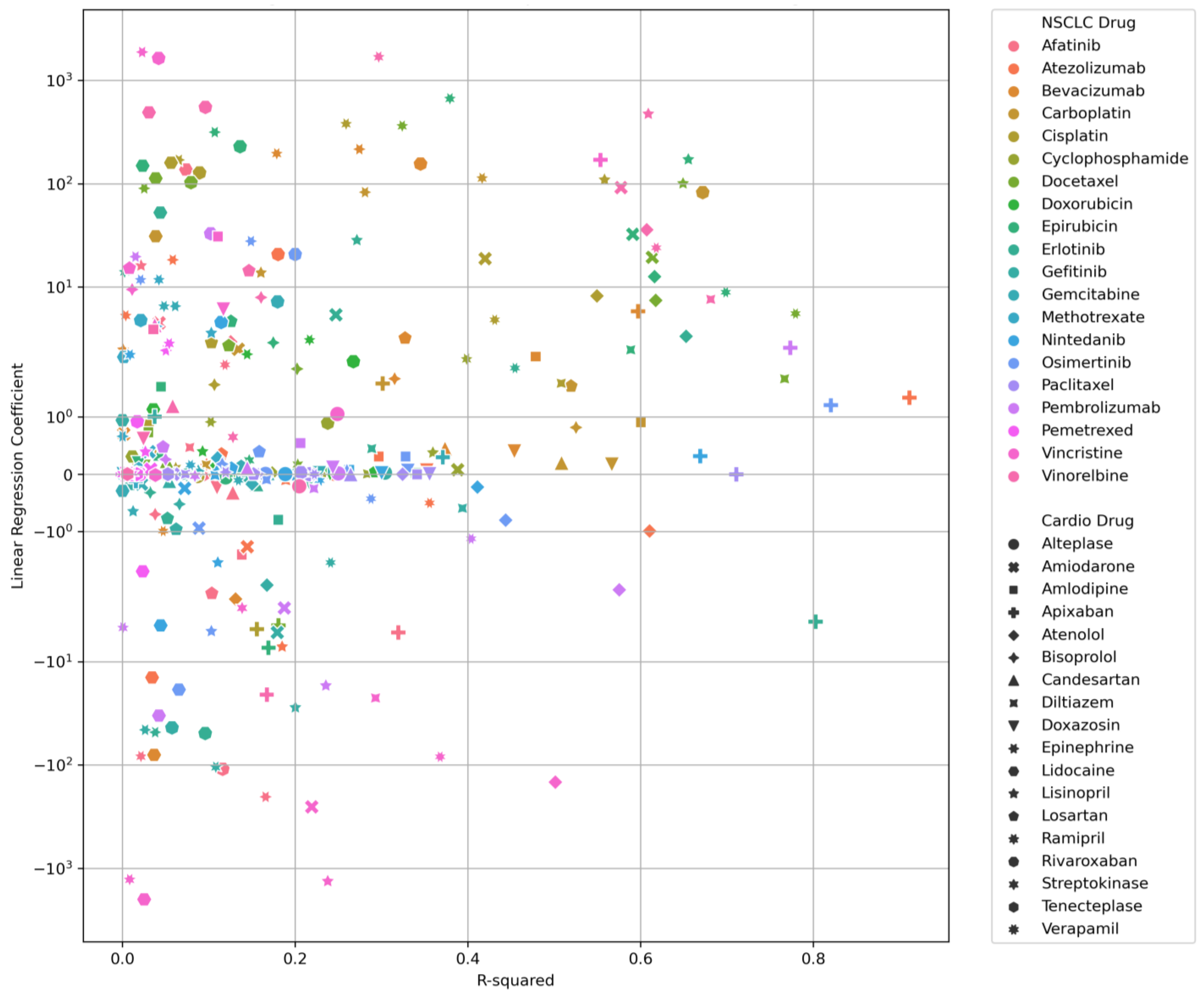 Cancers 17 00311 g005 Cancers 17 00311 g005