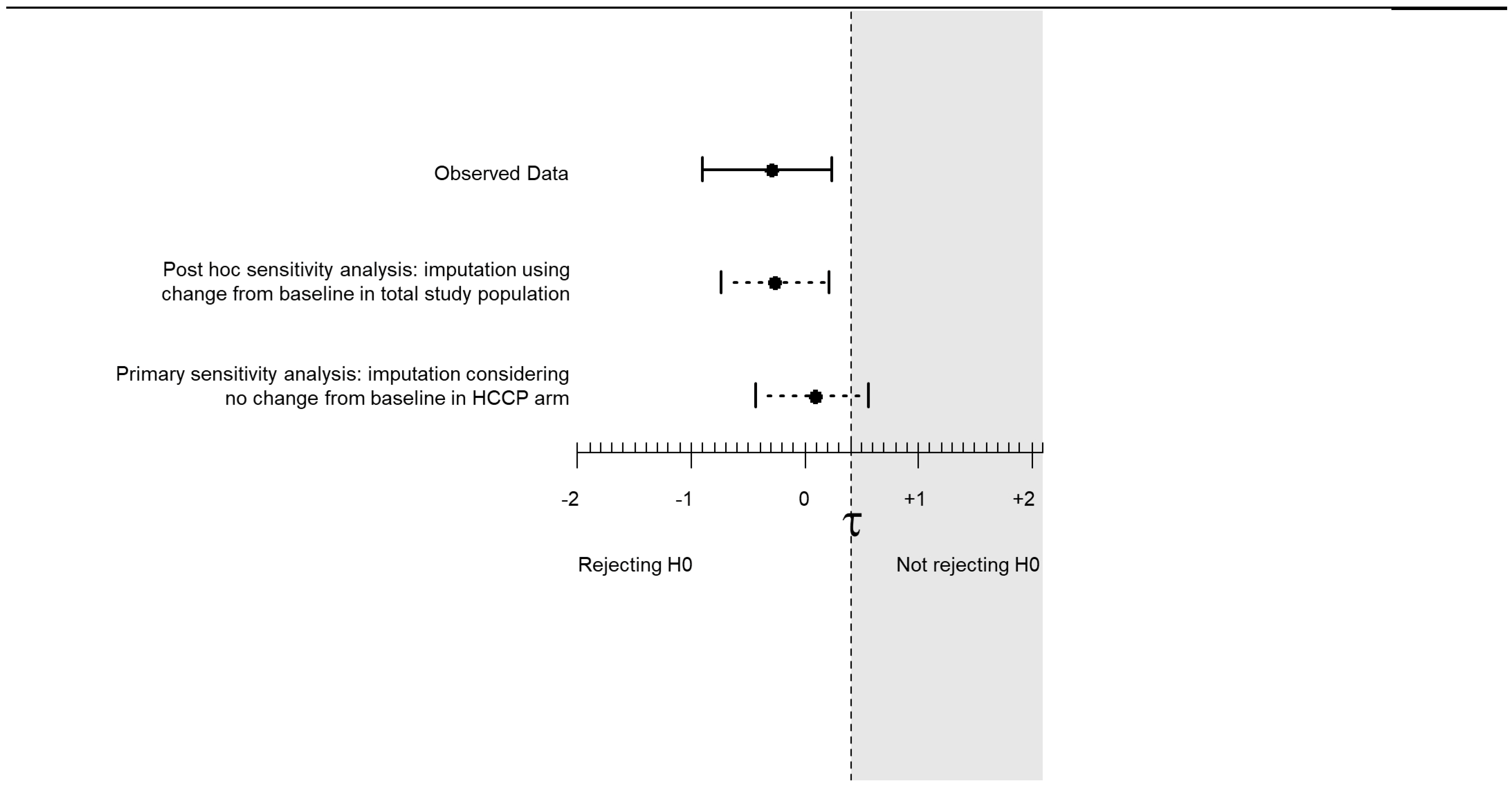 Cancers 17 00313 g003