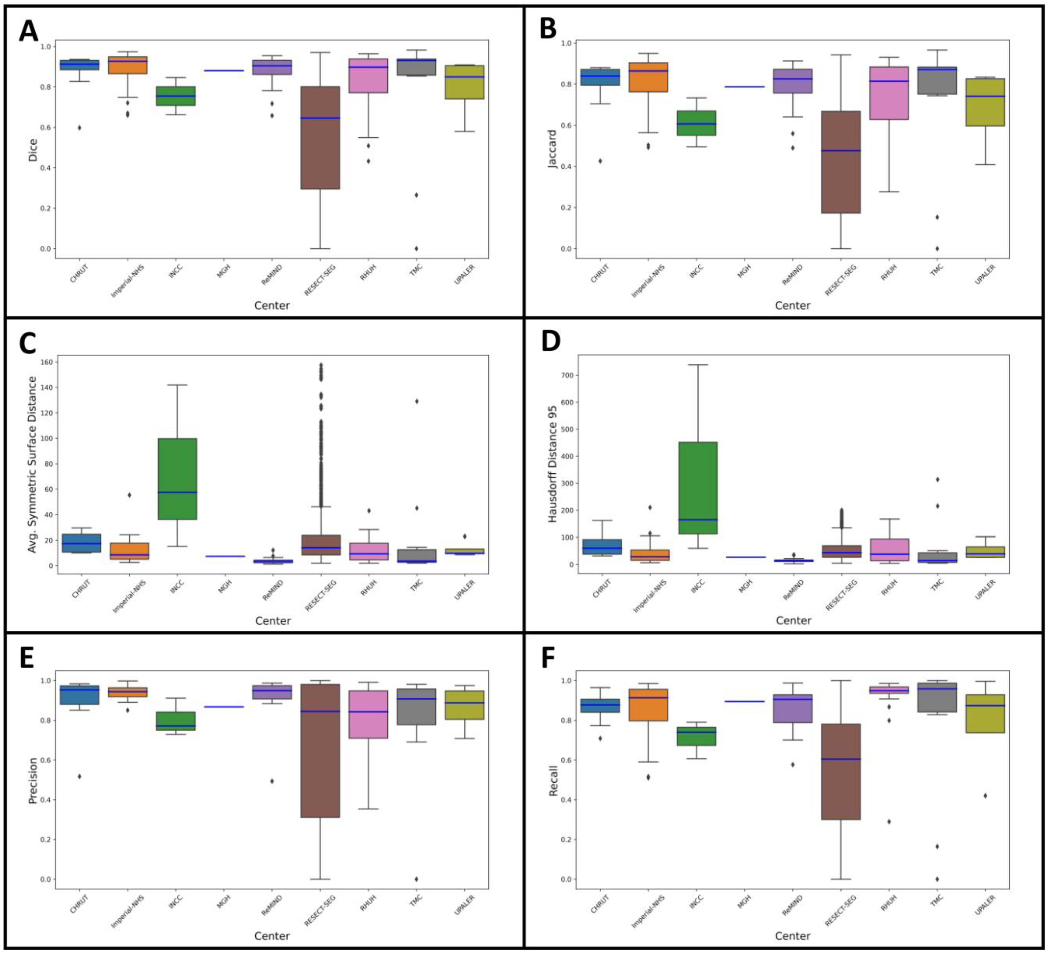 Cancers 17 00315 g003