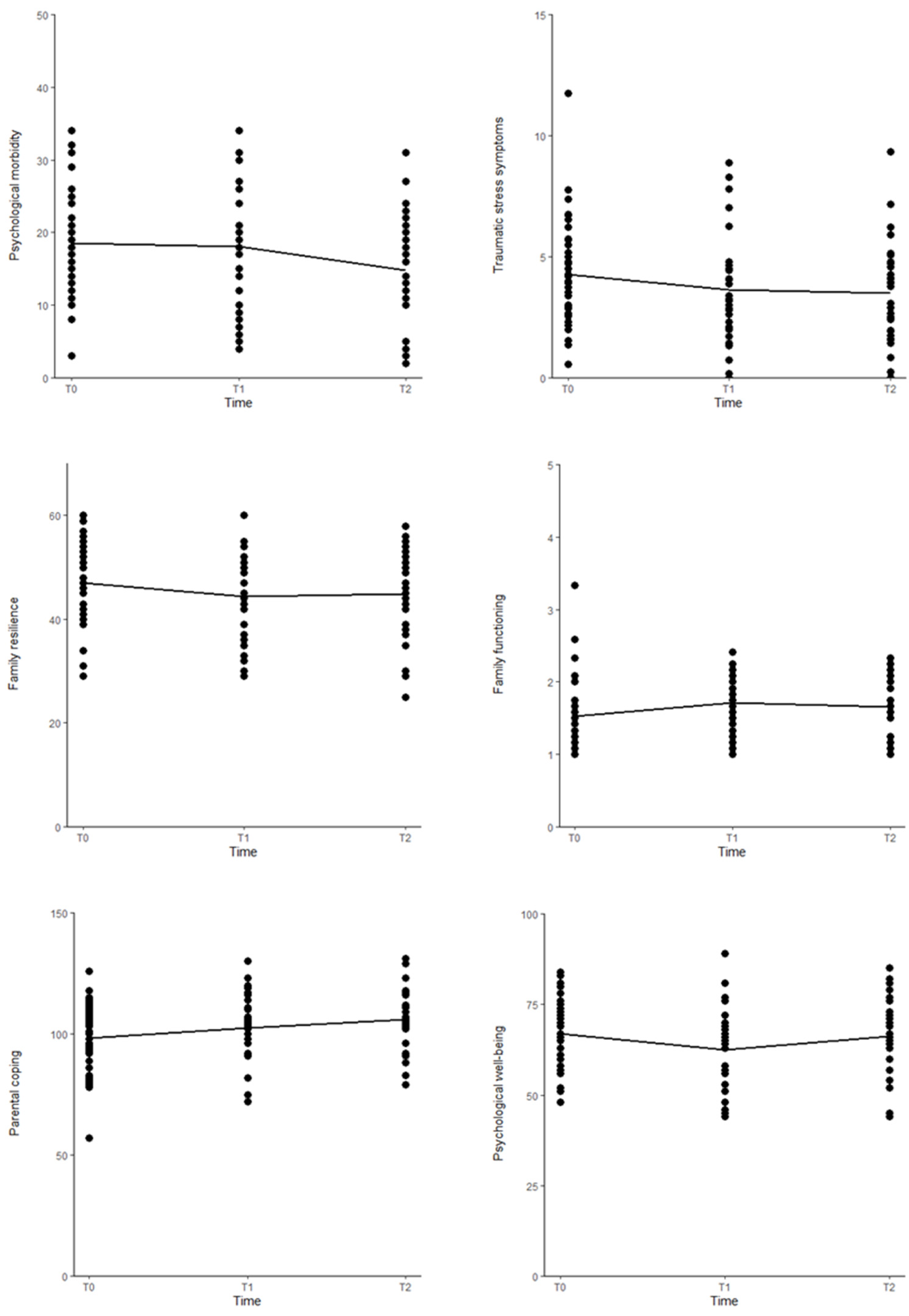 Cancers 17 00338 g002