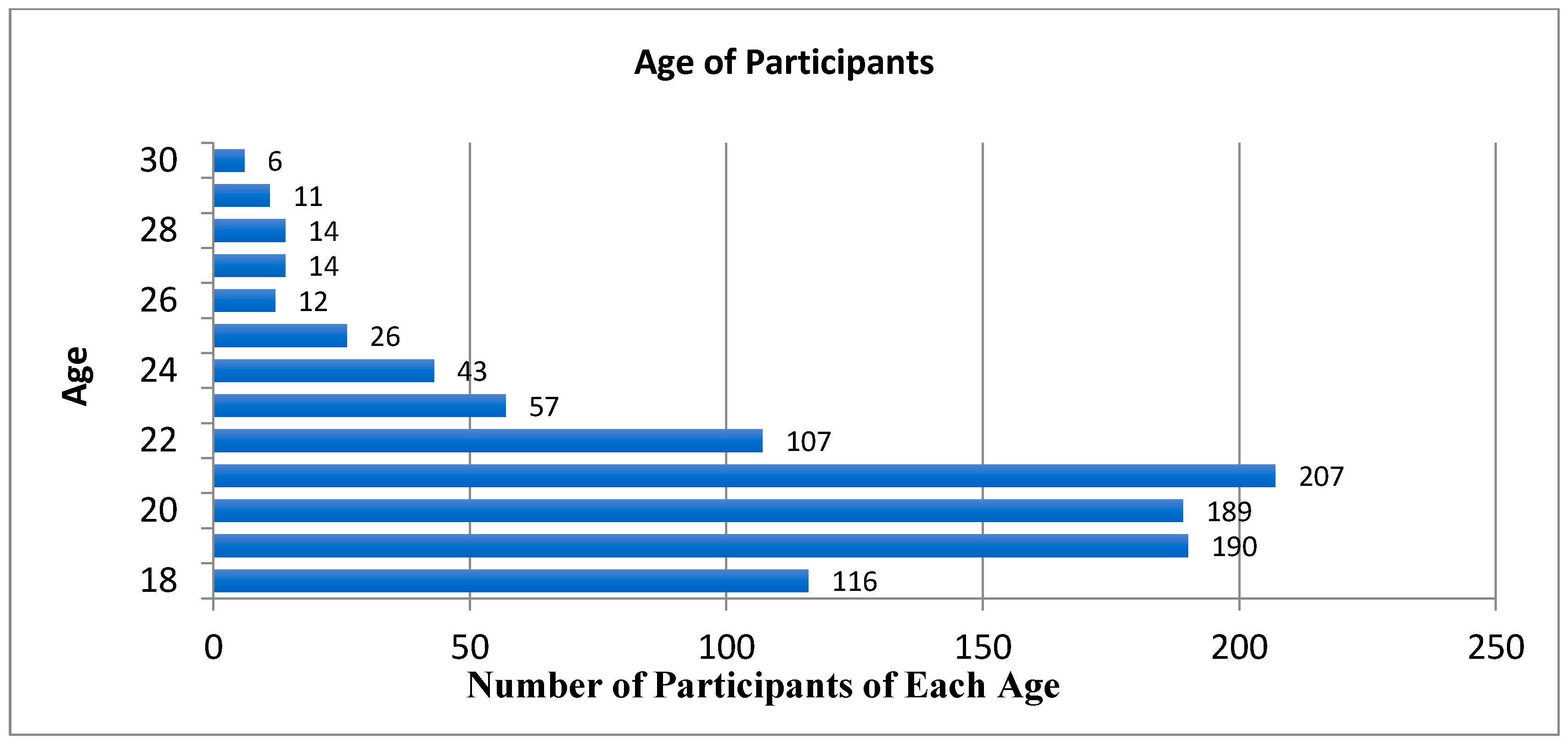Cancers 17 00344 g001 Cancers 17 00344 g001