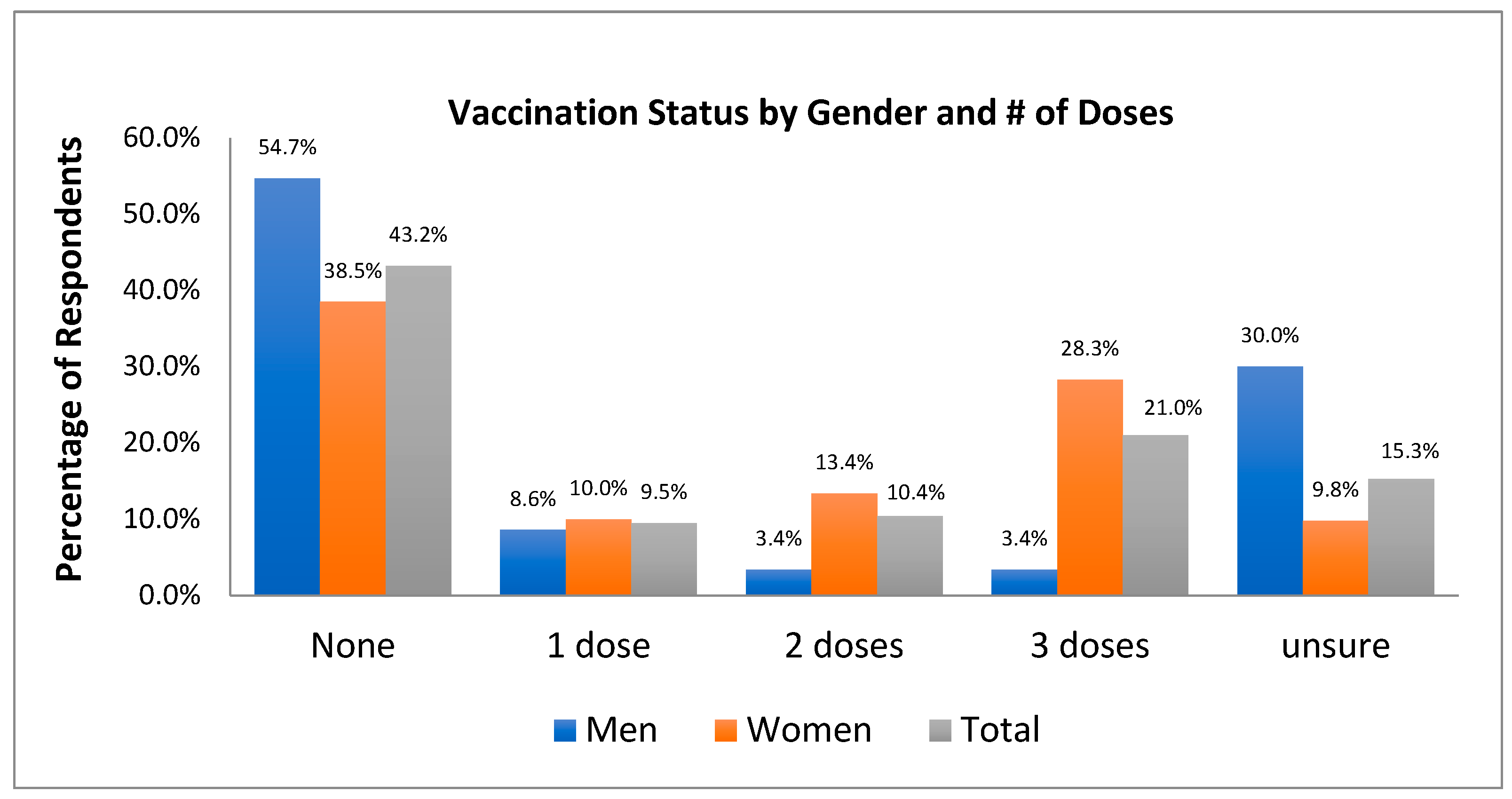 Cancers 17 00344 g002 Cancers 17 00344 g002