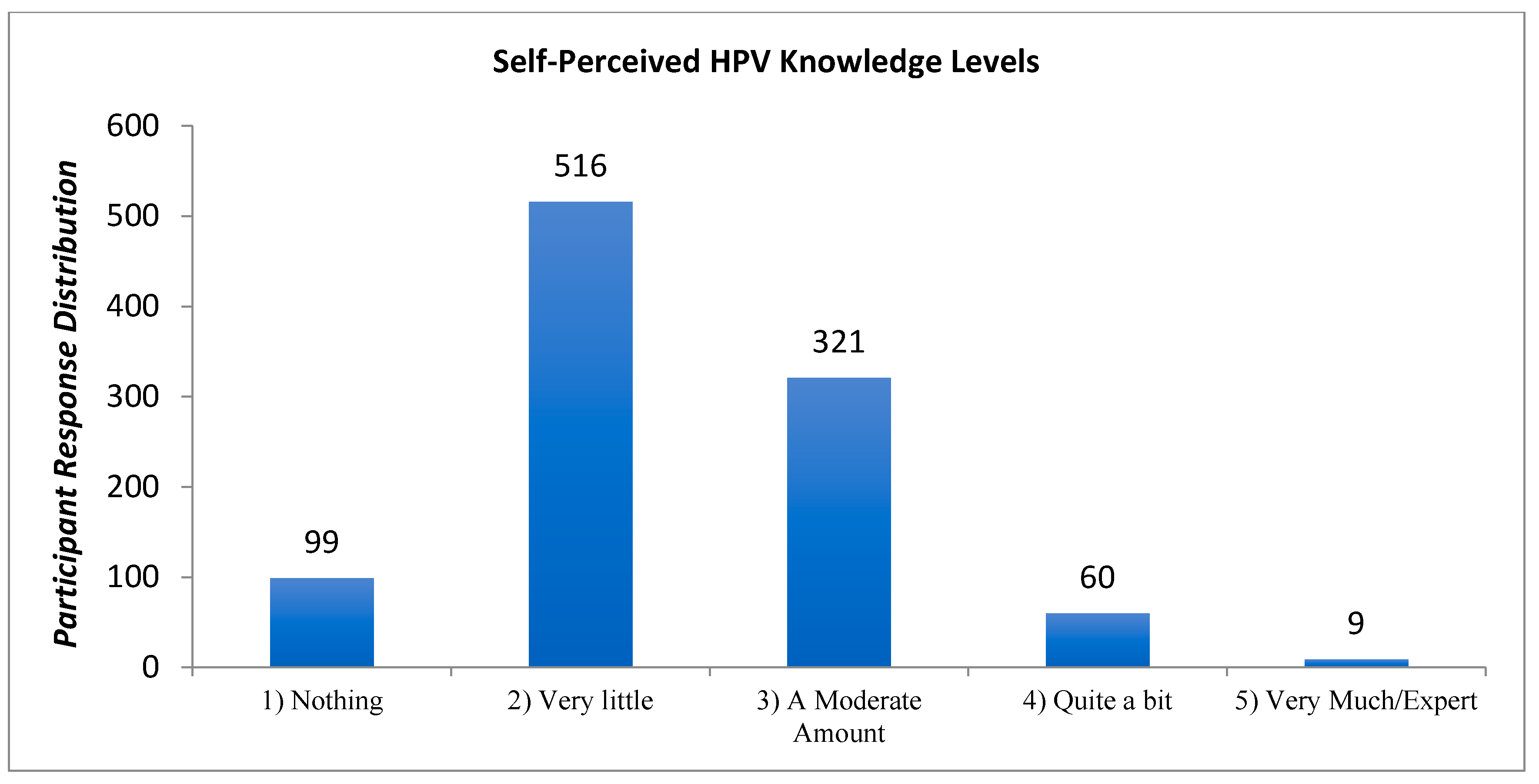 Cancers 17 00344 g005 Cancers 17 00344 g005