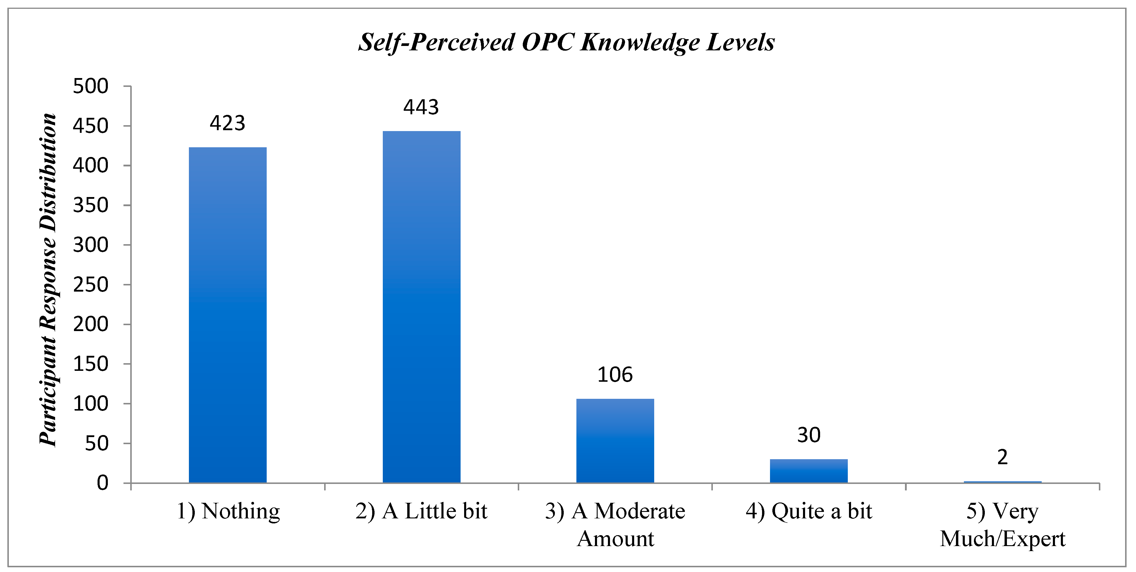 Cancers 17 00344 g008 Cancers 17 00344 g008