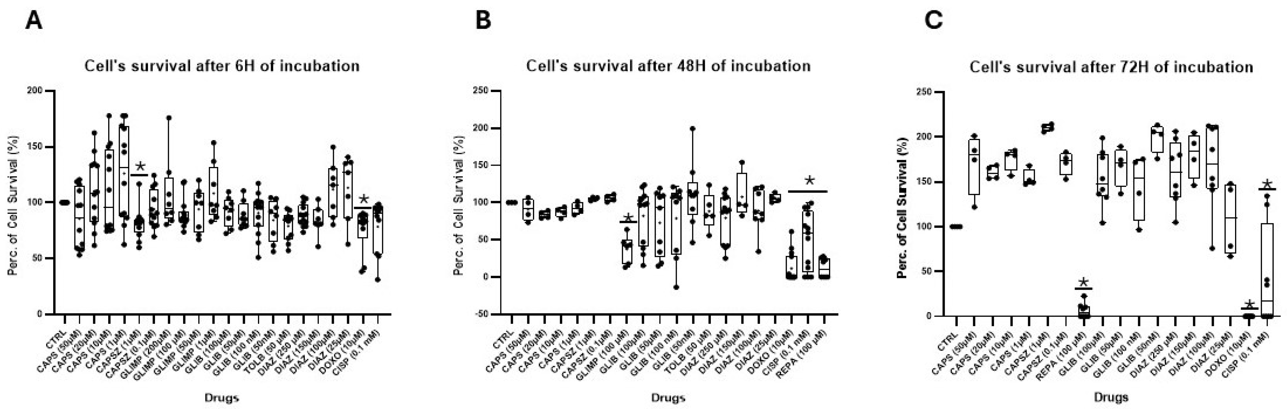 Cancers 17 00358 g001 Cancers 17 00358 g001