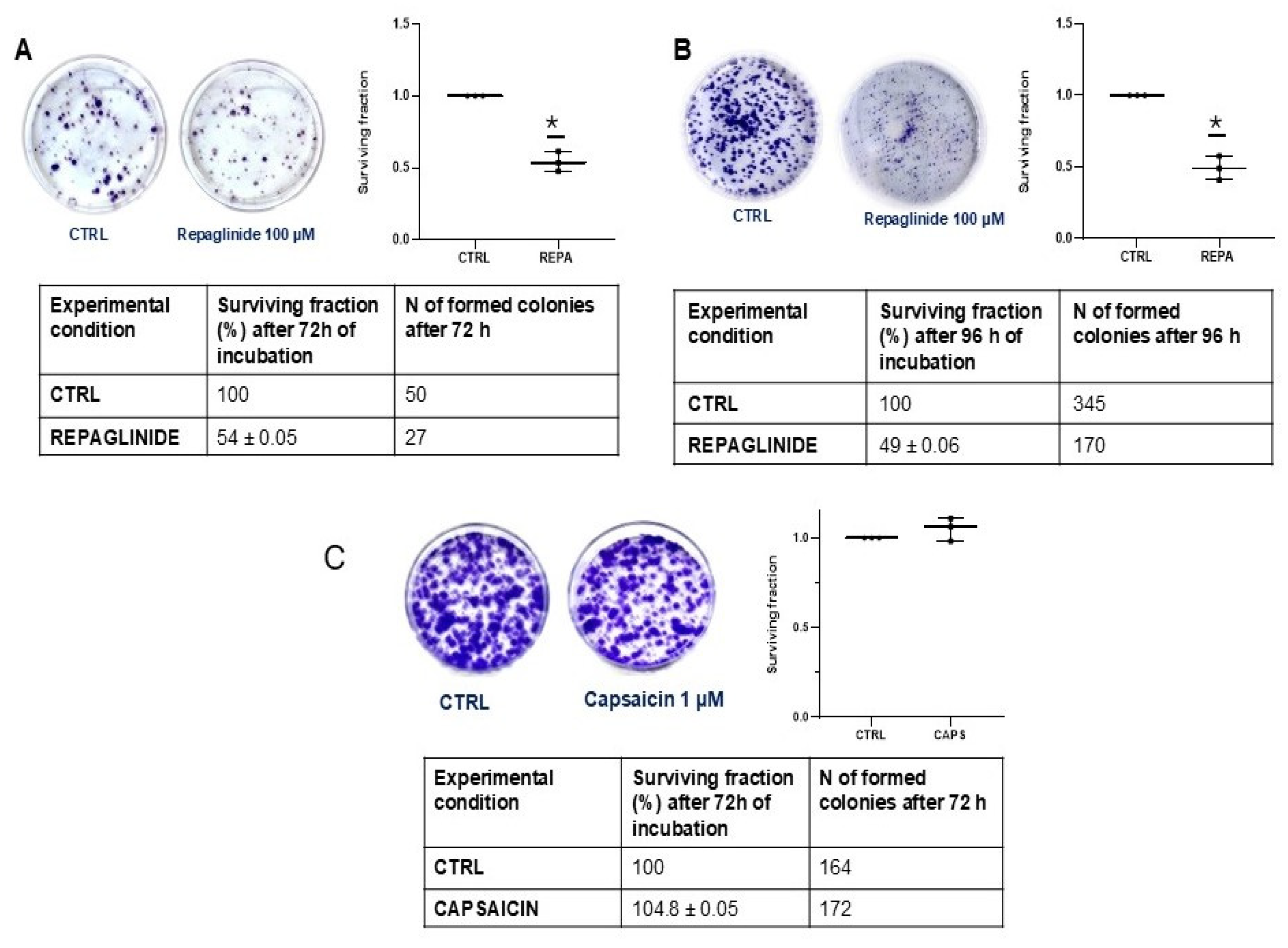 Cancers 17 00358 g002 Cancers 17 00358 g002