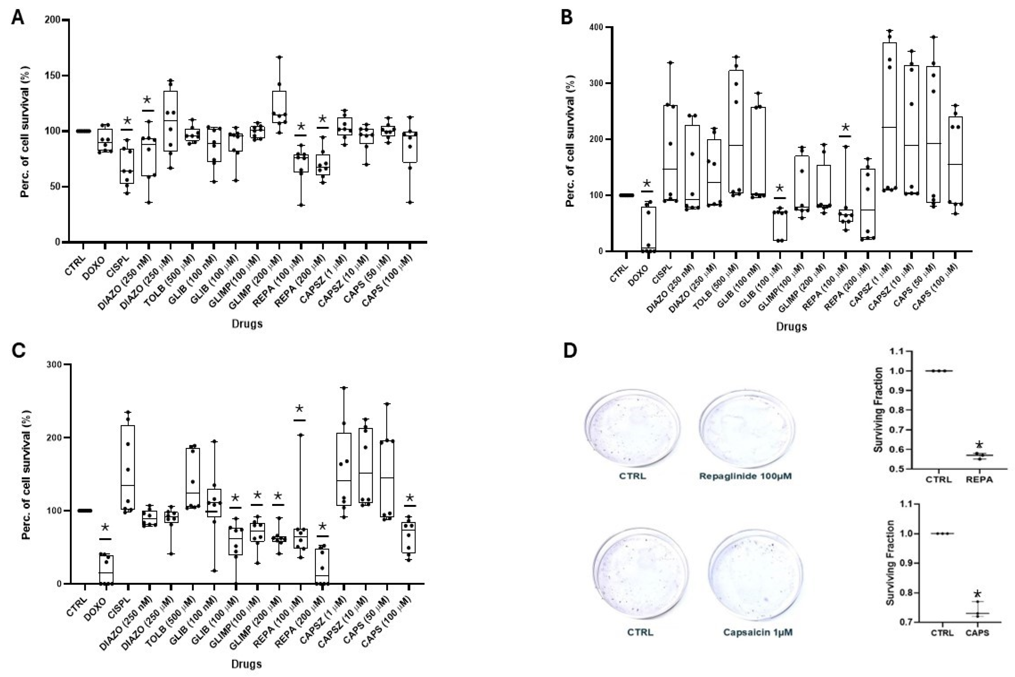 Cancers 17 00358 g006 Cancers 17 00358 g006