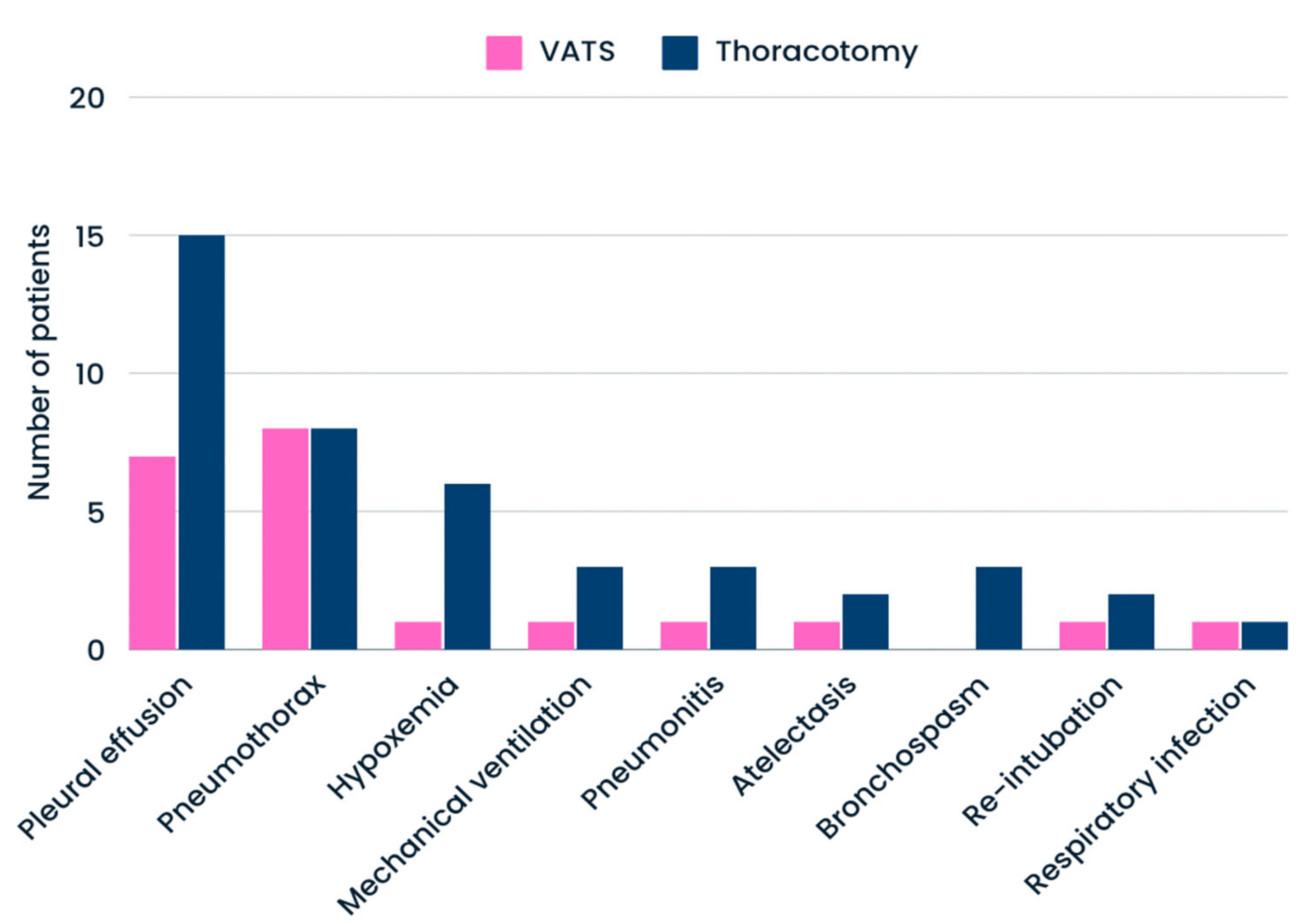 Cancers 17 00373 g002