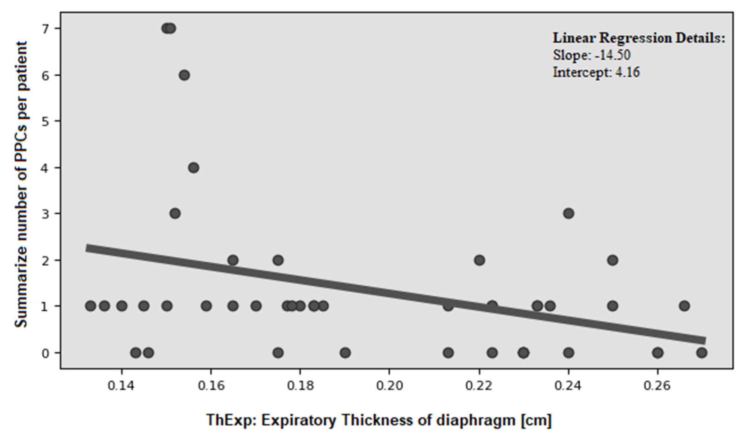 Cancers 17 00373 g004