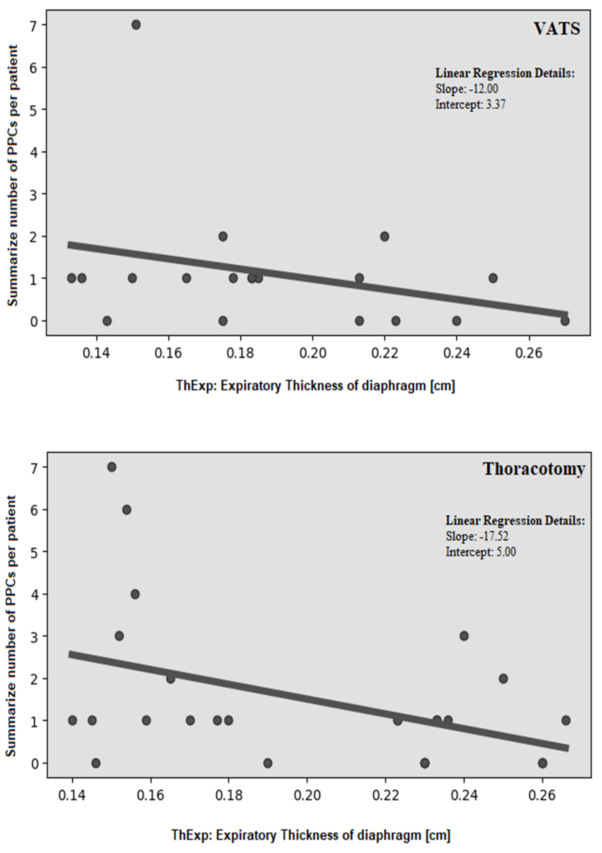 Cancers 17 00373 g005