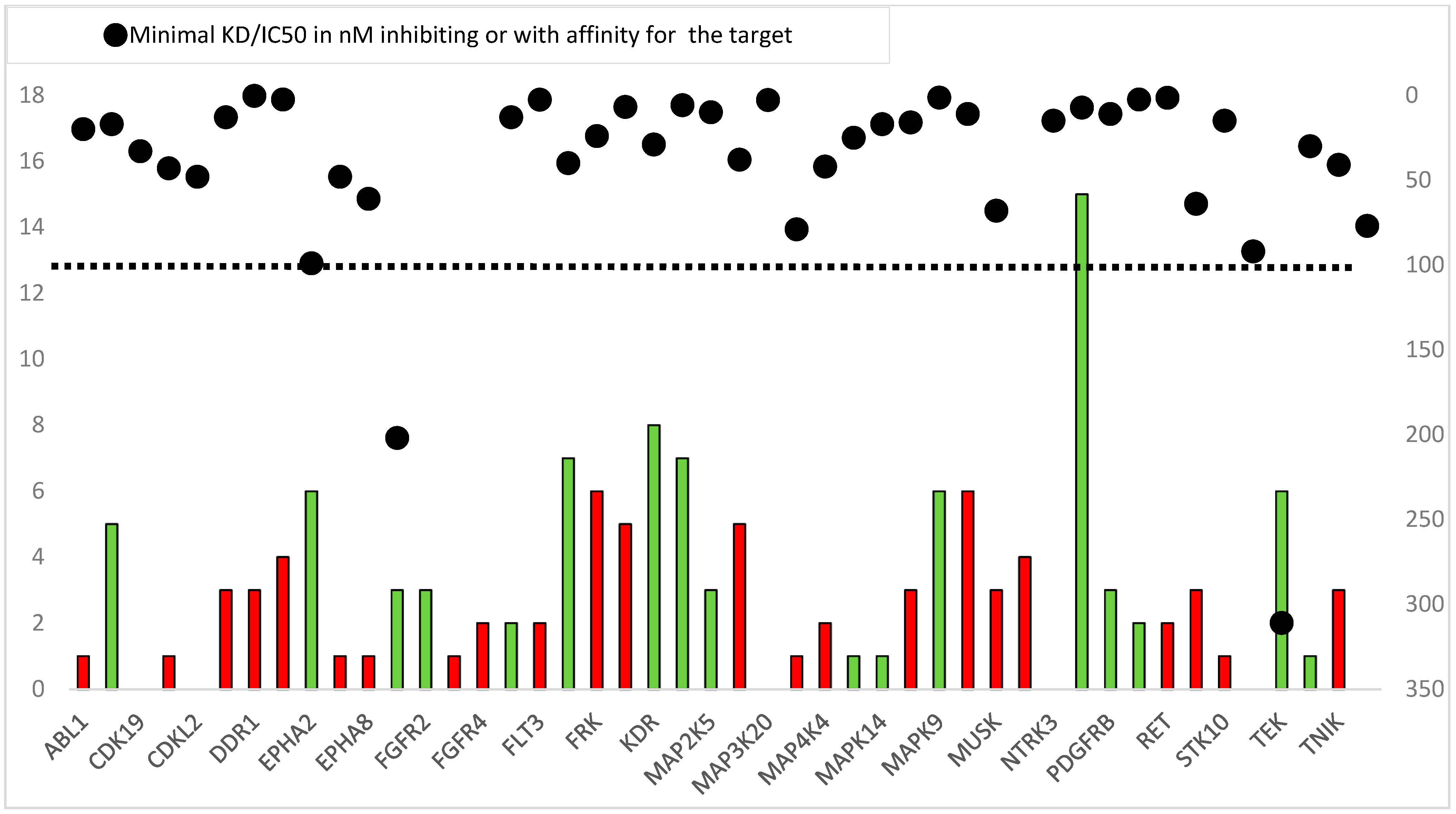Cancers 17 00375 g002