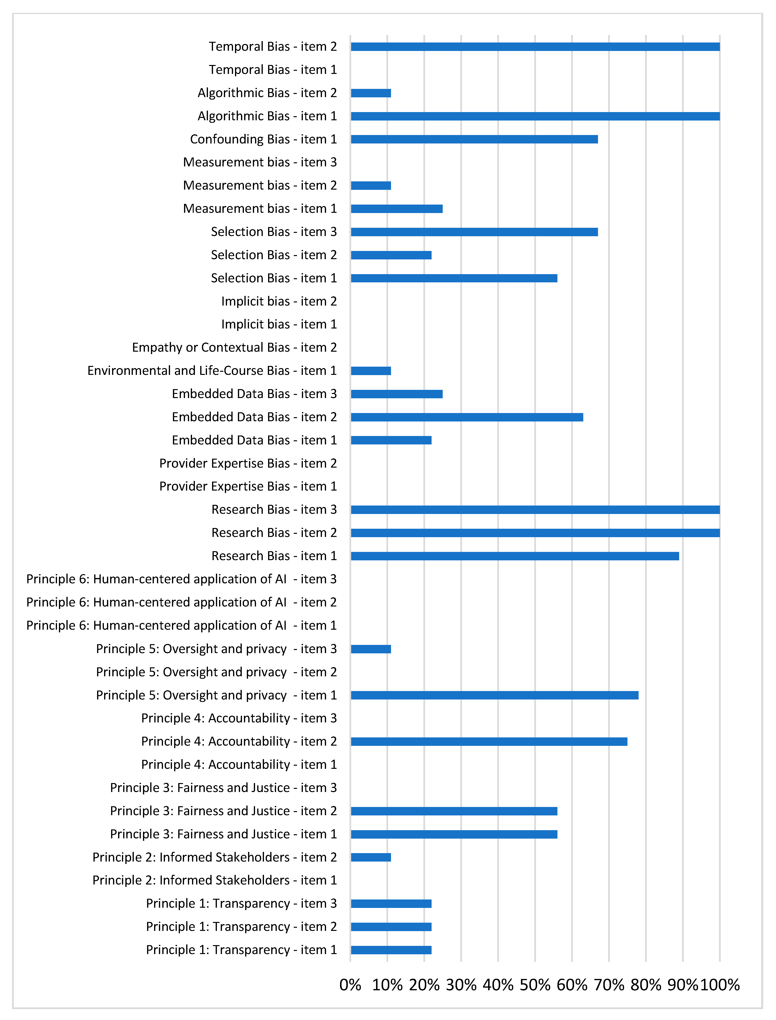 Cancers 17 00407 g002 Cancers 17 00407 g002