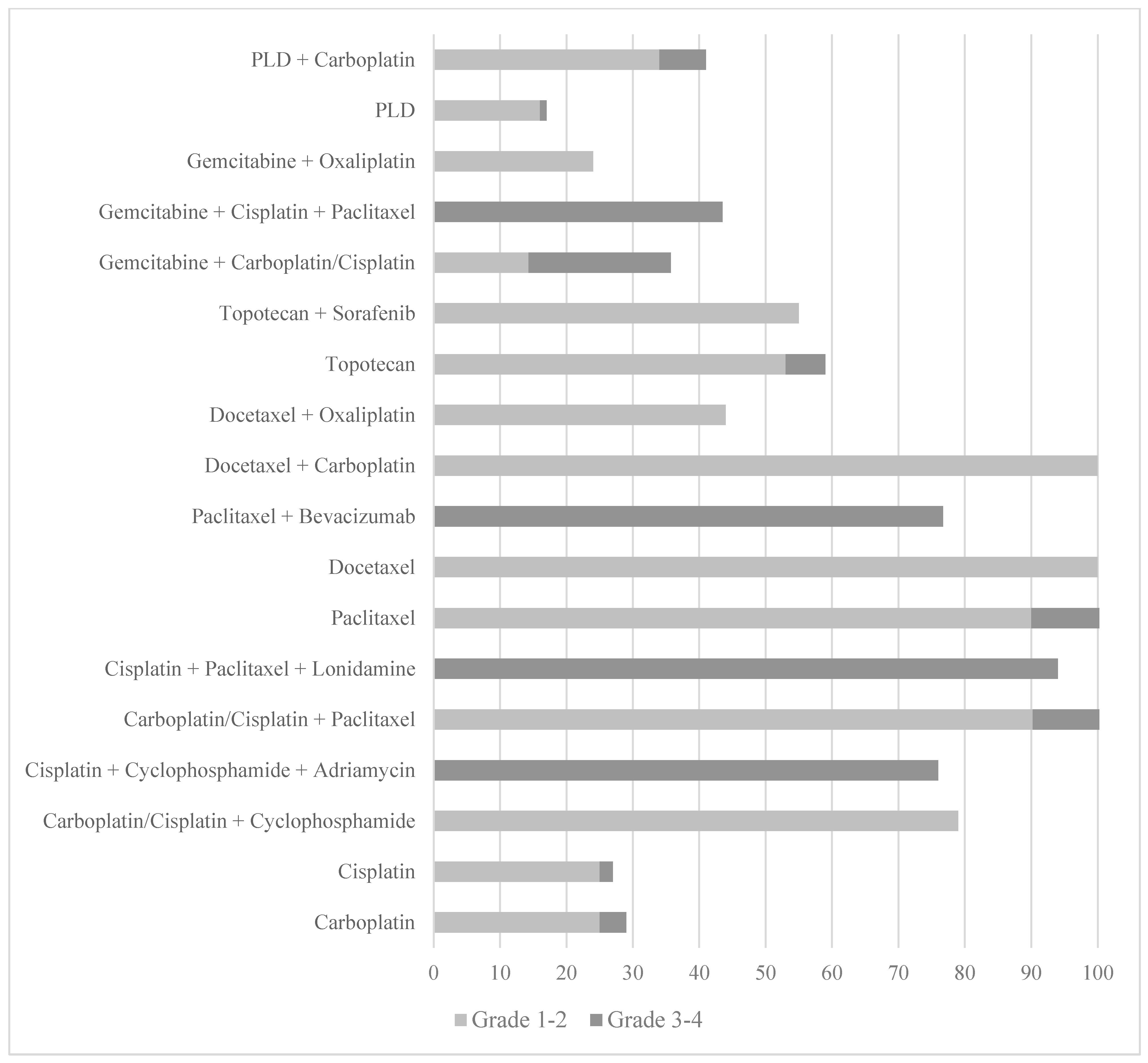 Cancers 17 00411 g001