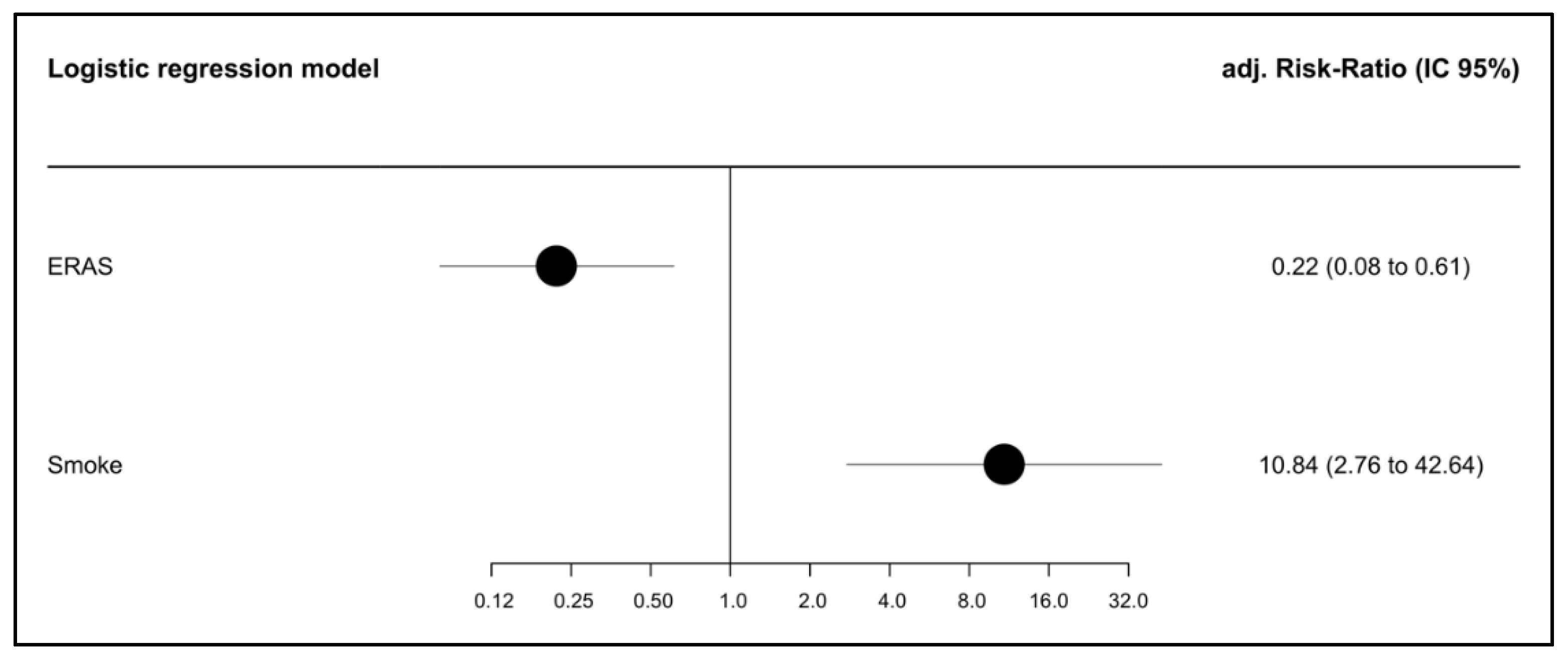 Cancers 17 00418 g001