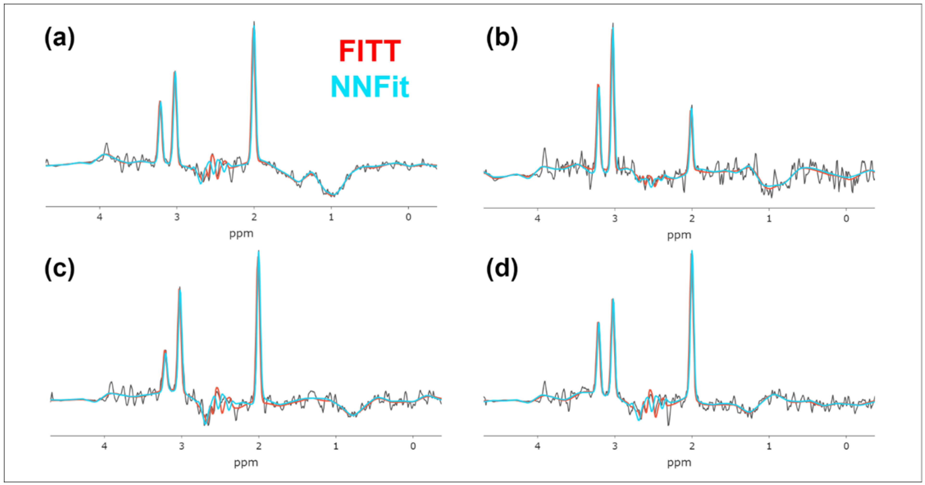 Cancers 17 00423 g003