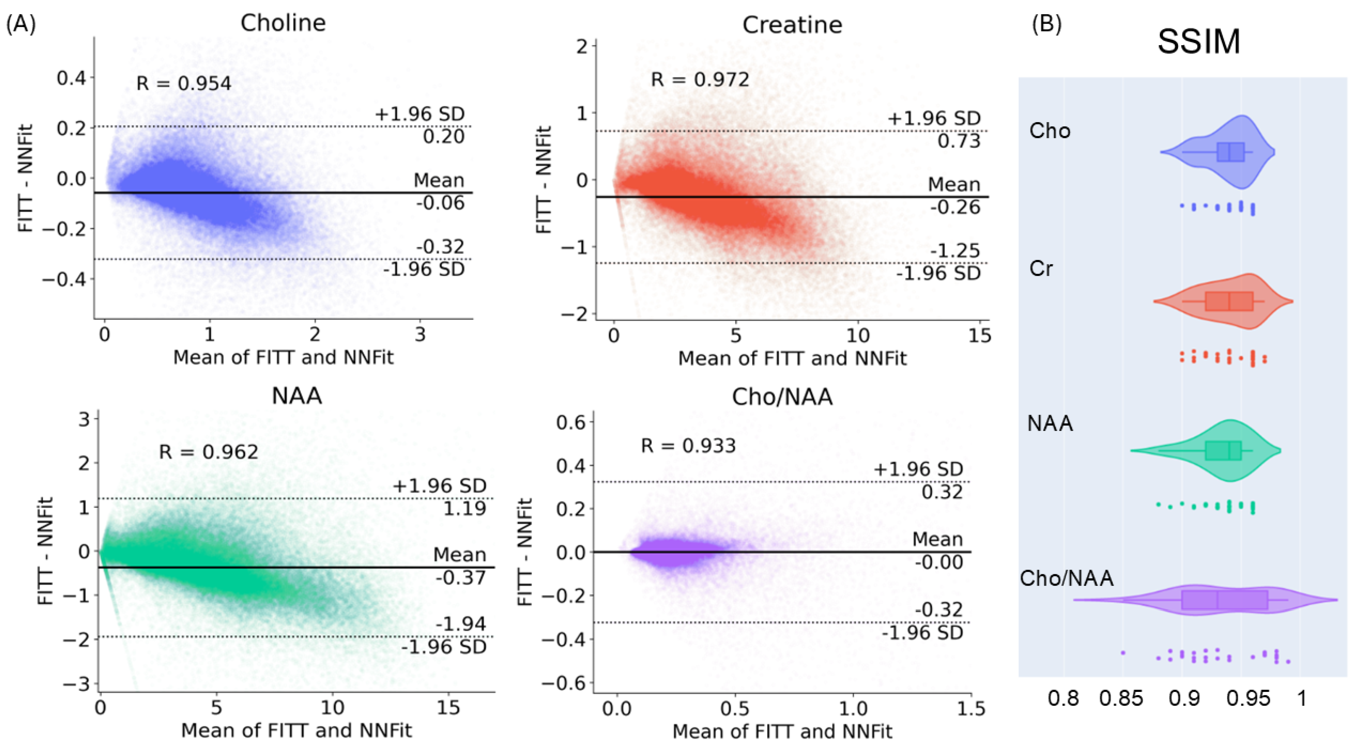 Cancers 17 00423 g004