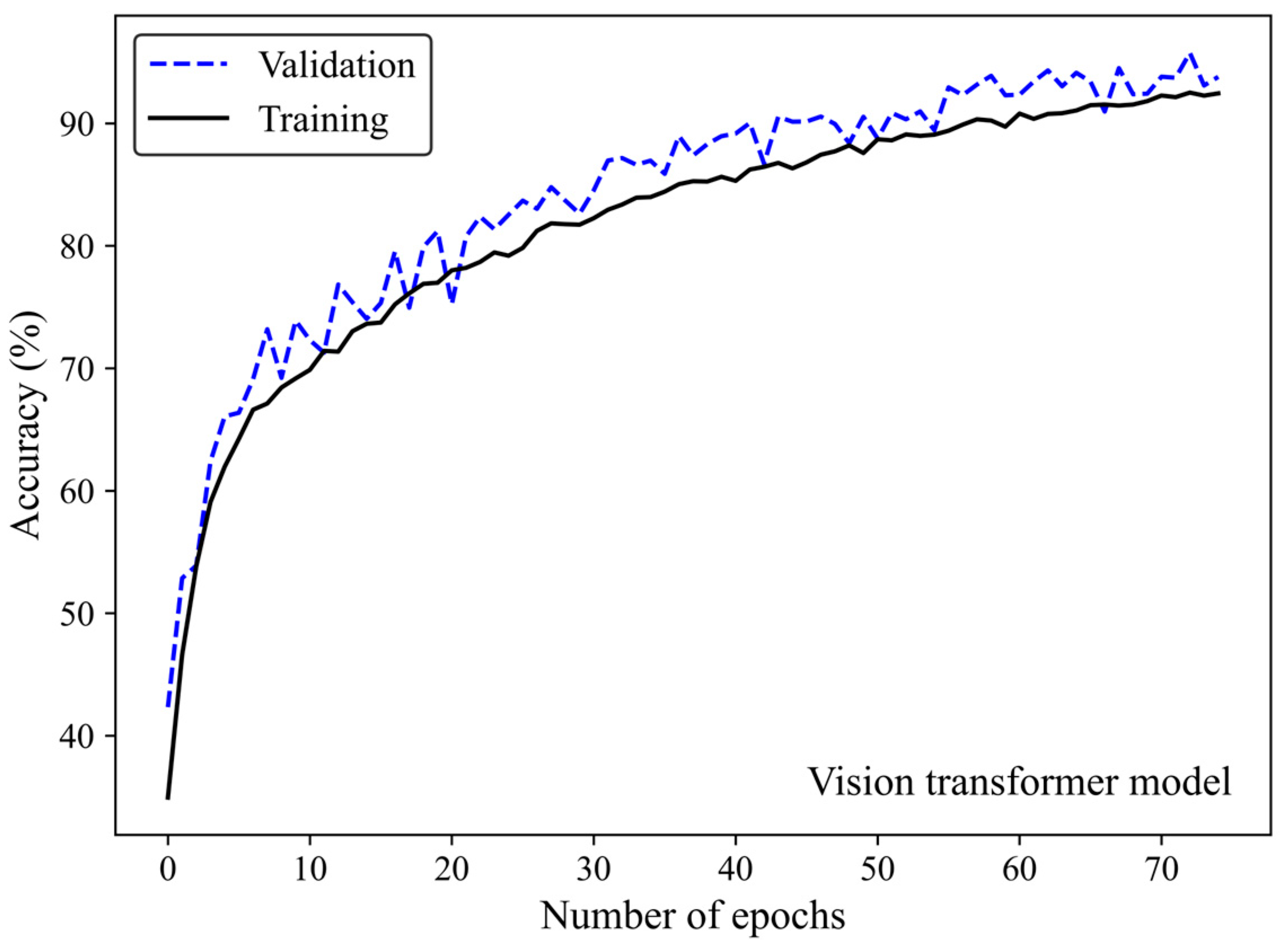 Cancers 17 00449 g010