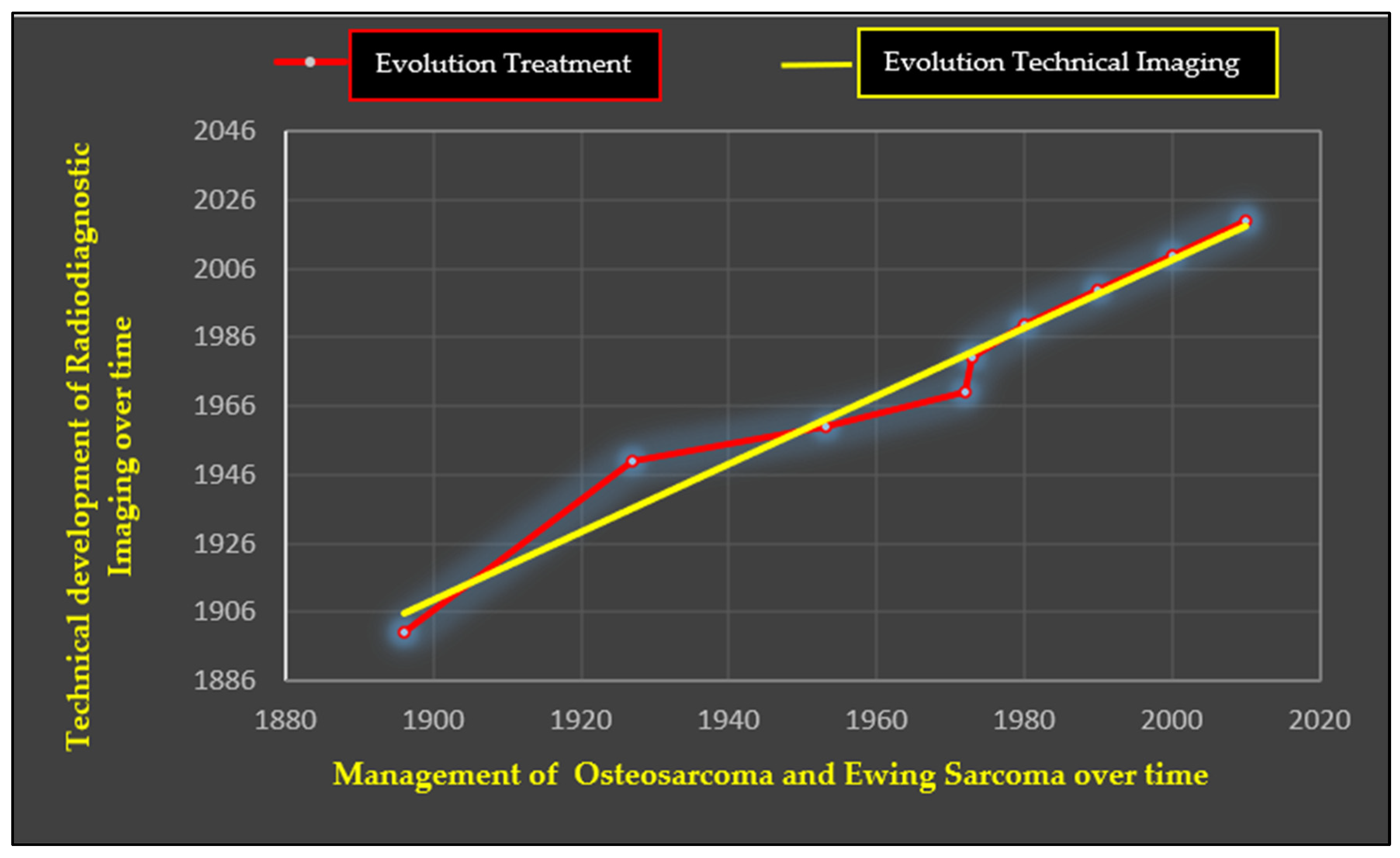 Cancers 17 00451 g010