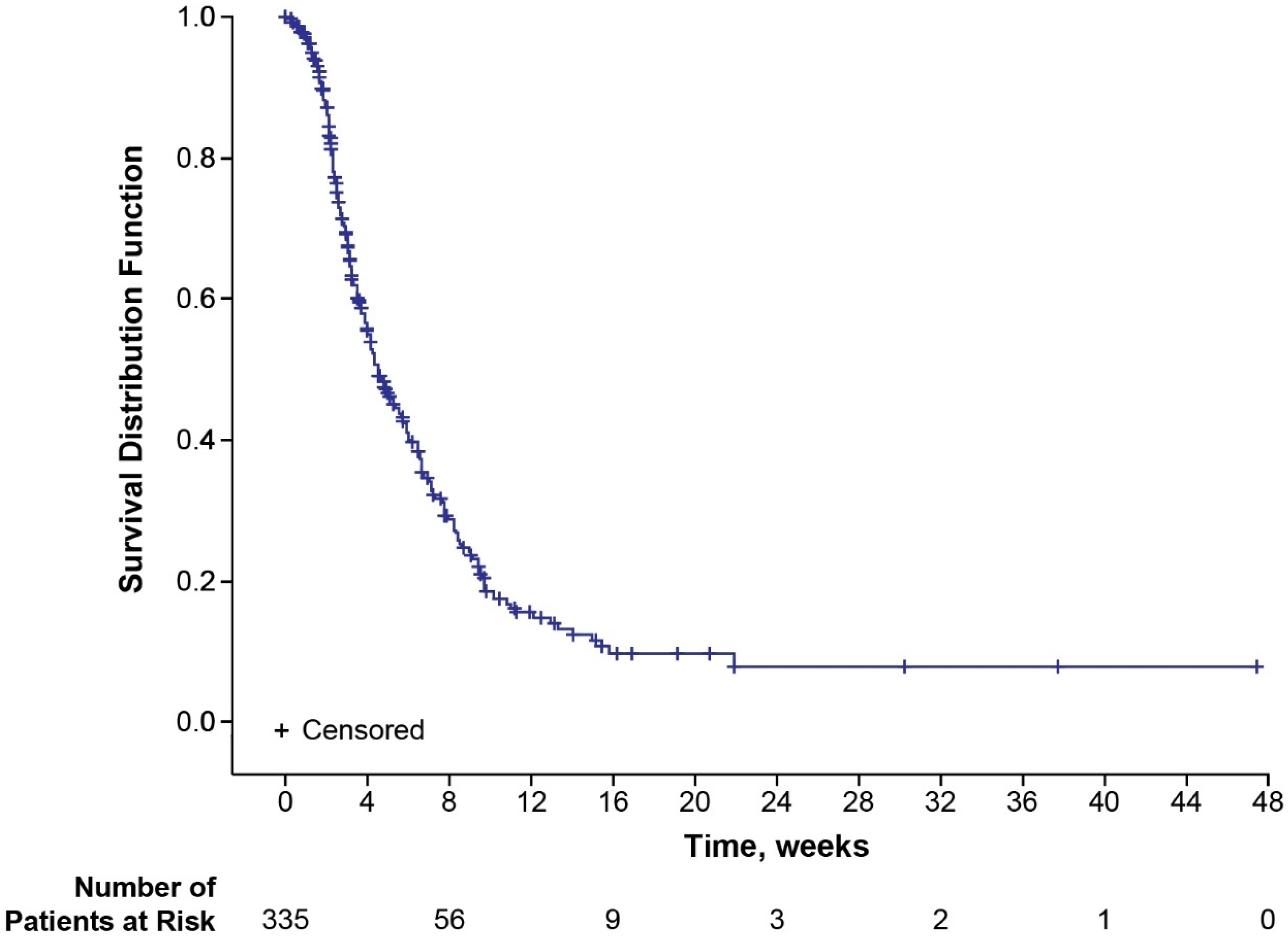 Cancers 17 00457 g004