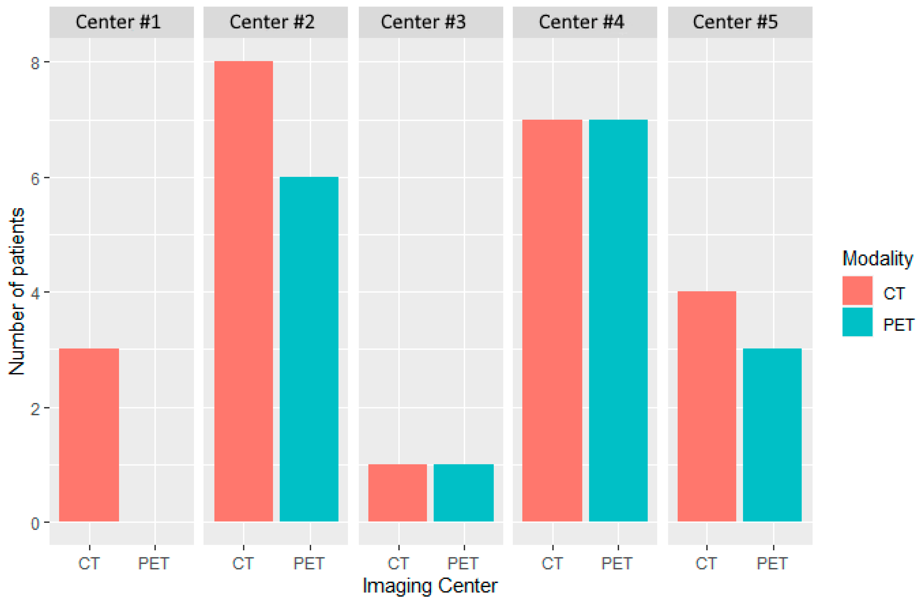 Cancers 17 00463 g002