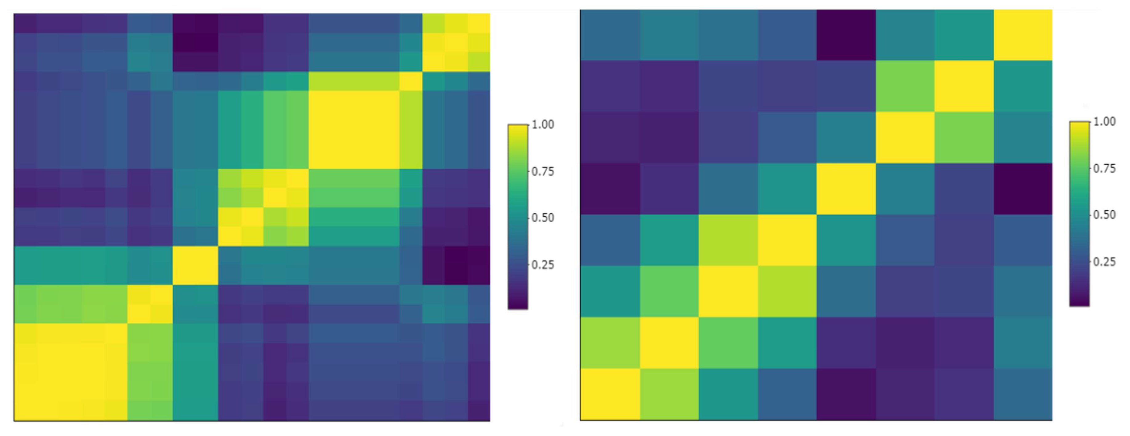 Cancers 17 00463 g006