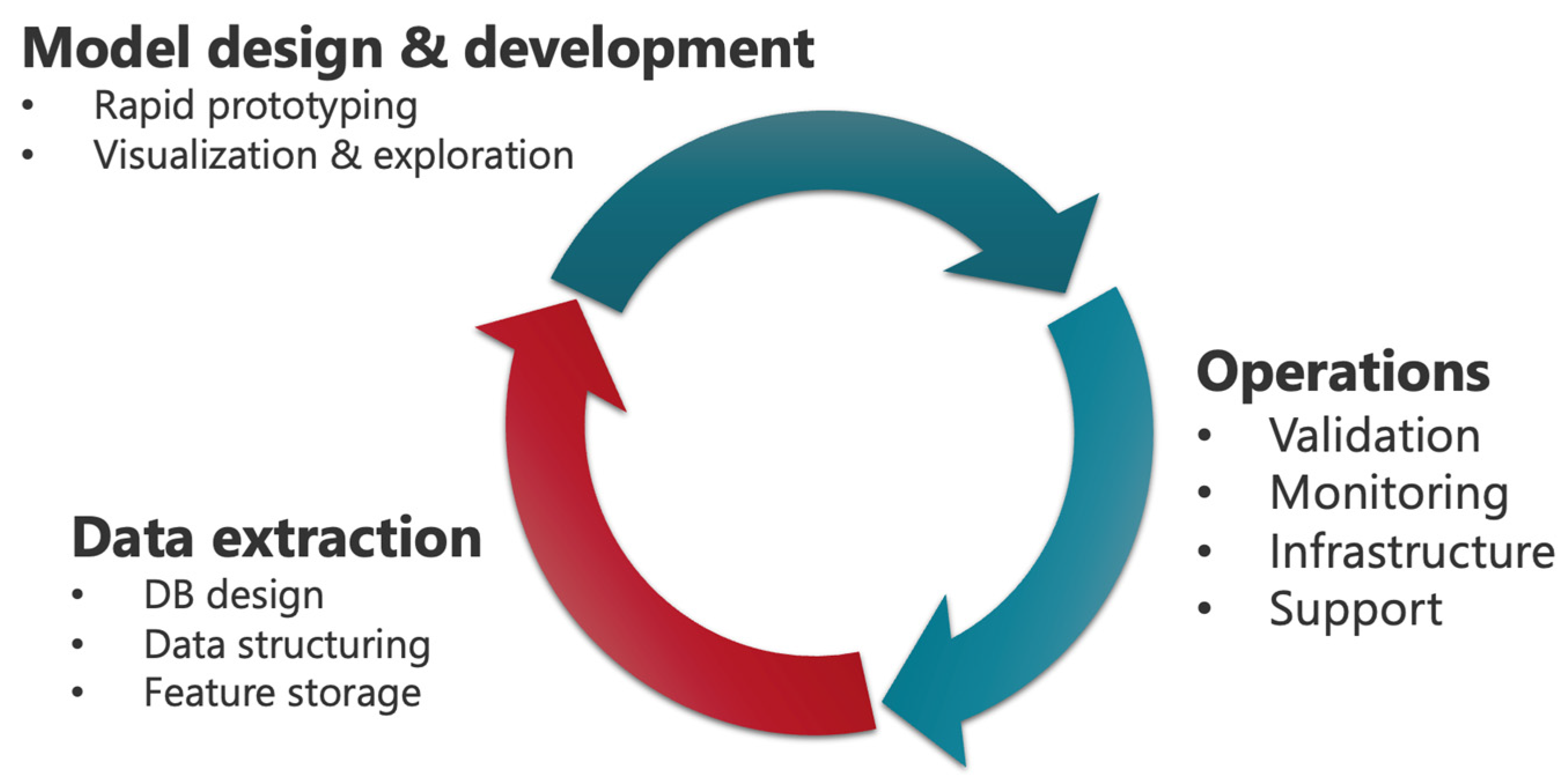 Cancers 17 00483 g004