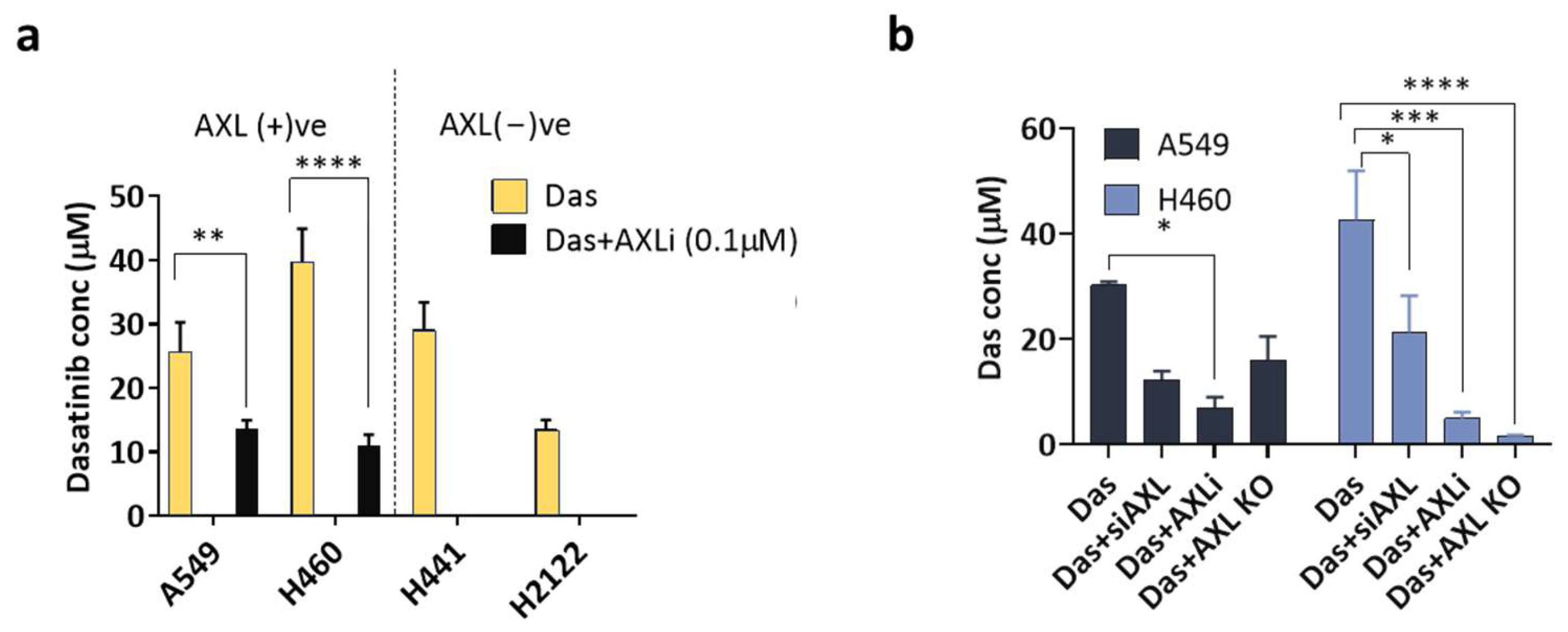 Cancers 17 00490 g004